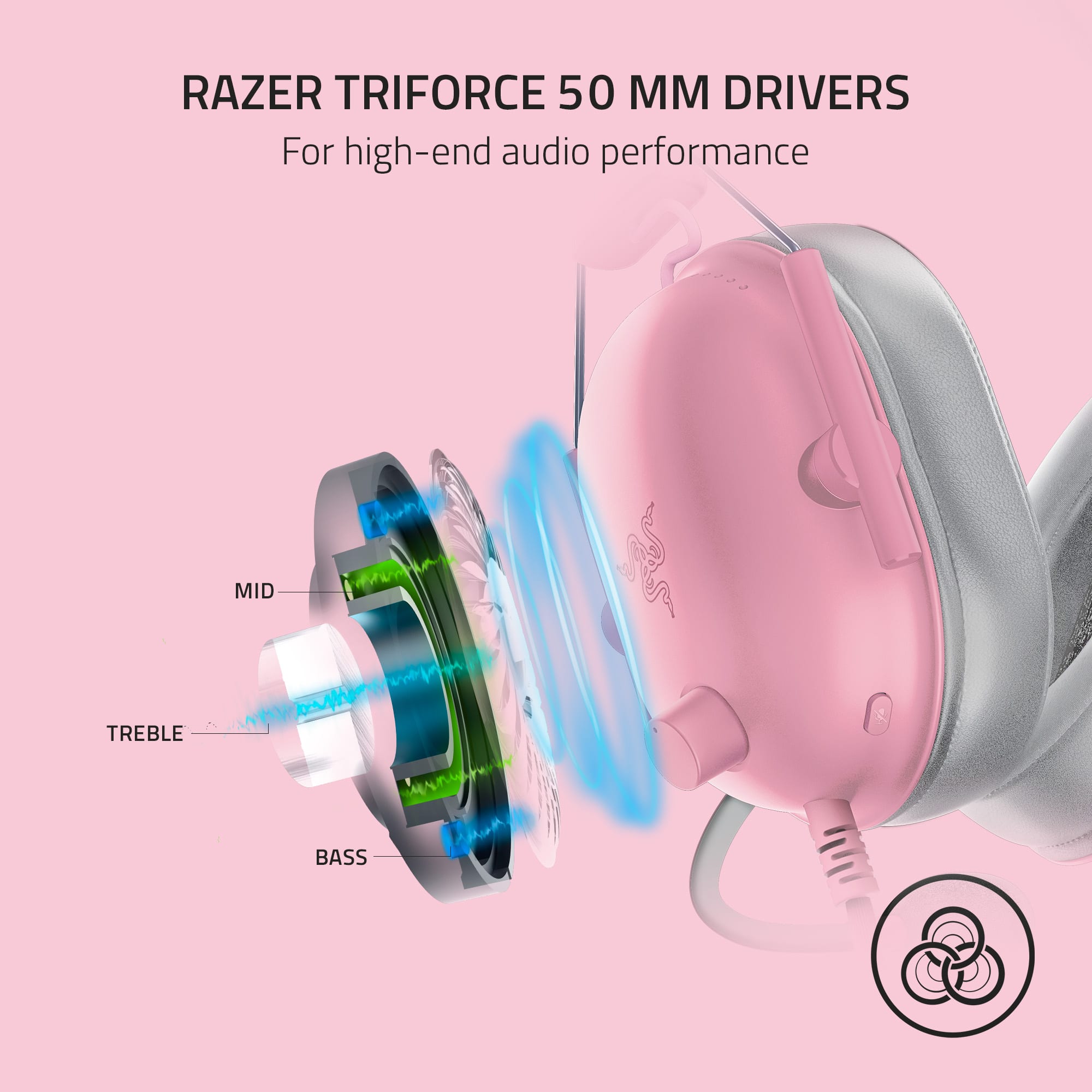 Razer TRIFORCE 50M DRIVERS - For high-end audio performance.