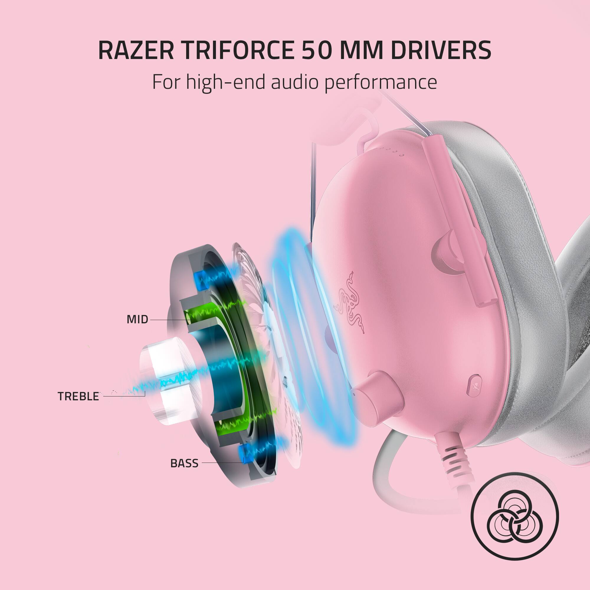 Razer TRIFORCE 50M DRIVERS - For high-end audio performance.