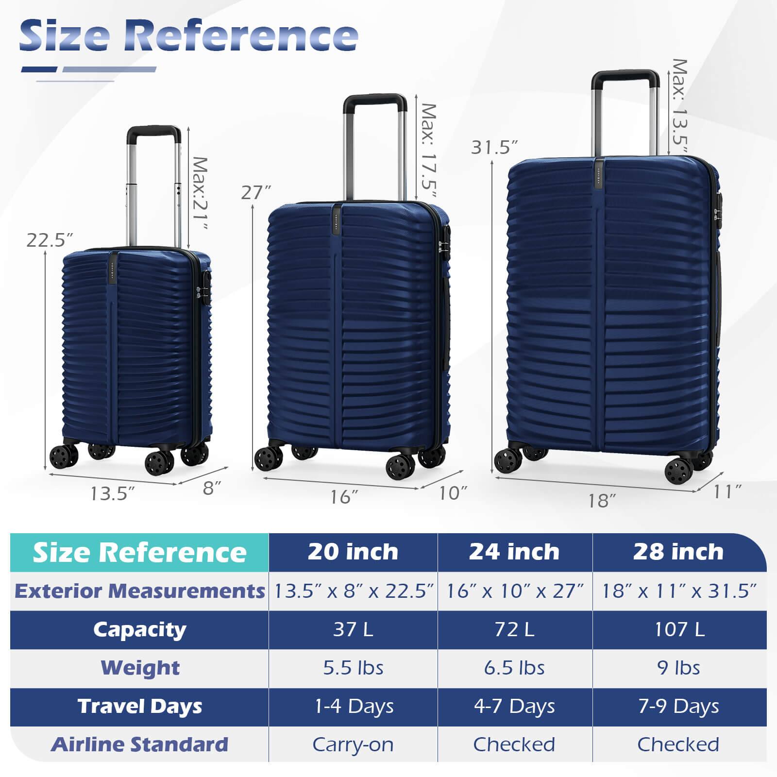 Size Reference Max: 21"  
27" 17.5" 22.5" 31.5"  
Max: 13.5" 13.5" 8" 16" 10" 18" 11"  

Size Reference  
20 inch 24 inch 28 inch  
Exterior Measurements  
13.5" x 8" x 22.5" 16" x 10" x 27" 18" x 11" x 31.5"  
Capacity  
Weight  
Travel Days  
Airline Standard  
37 L 5.5 lbs 1-4 Days  
72 L 6.5 lbs 4-7 Days  
107 L 9 lbs 7-9 Days  
Carry-on Checked Checked