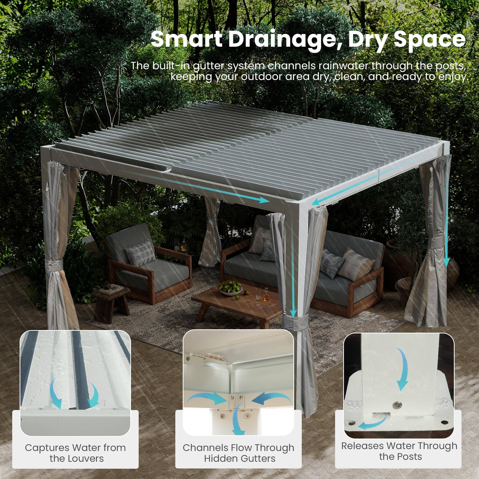 Smart Drainage, Dry Space

The built-in gutter system channels rainwater through the posts, keeping your outdoor area dry, clean, and ready to enjoy.

- Captures Water from the Louvers
- Channels Flow Through Hidden Gutters
- Releases Water Through the Posts