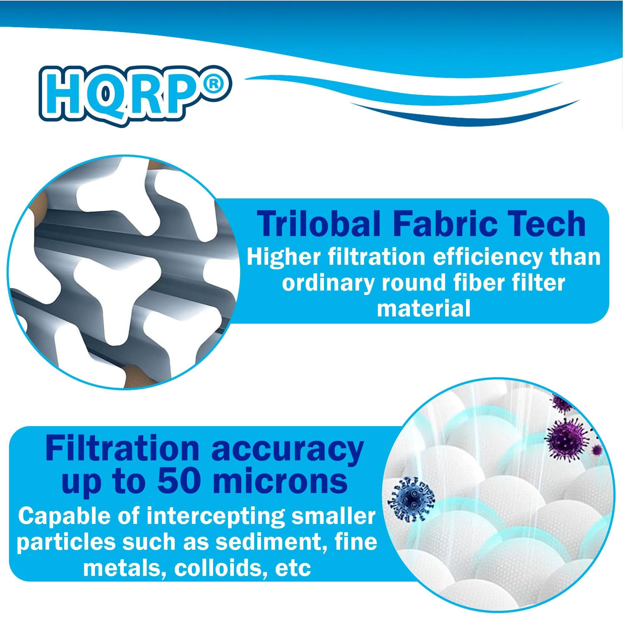 HQRP® Trilobal Fabric Tech  
Higher filtration efficiency than ordinary round fiber filter material  
Filtration accuracy up to 50 microns  
Capable of intercepting smaller particles such as sediment, fine metals, colloids, etc.