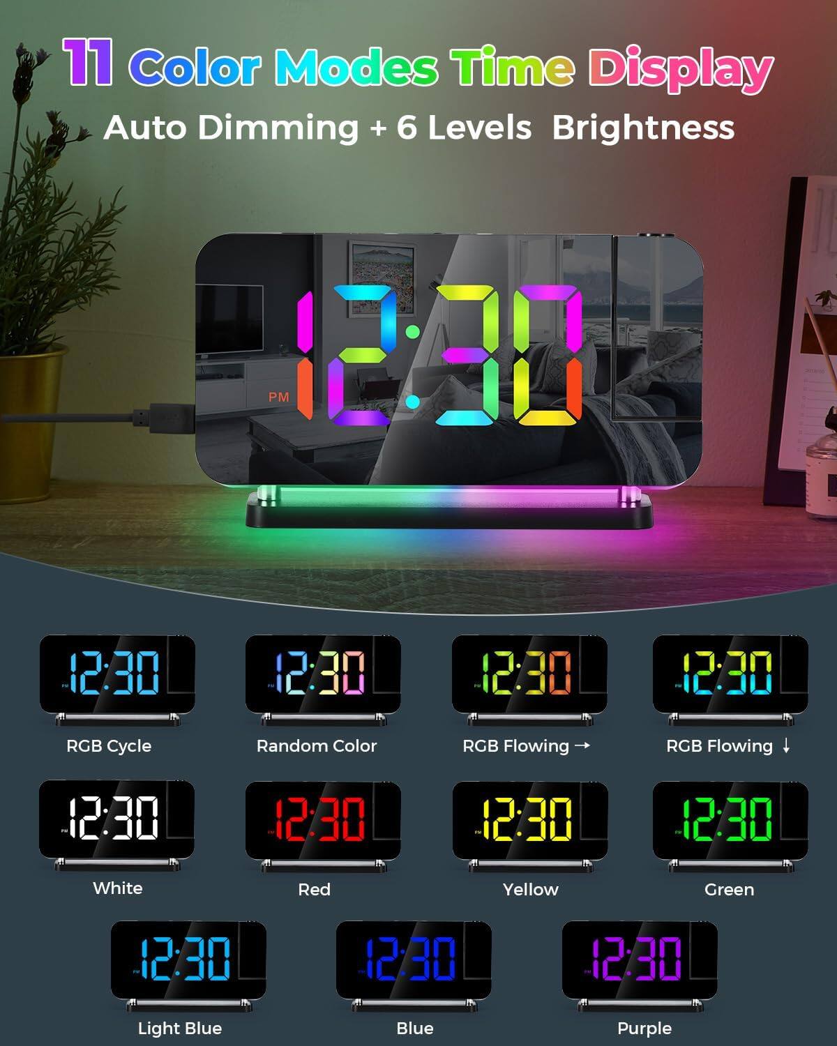 11 Color Modes Time Display  
Auto Dimming + 6 Levels Brightness  

RGB Cycle  
Random Color  
RGB Flowing →  
RGB Flowing ↓  
White  
Red  
Yellow  
Green  
Light Blue  
Blue  
Purple
