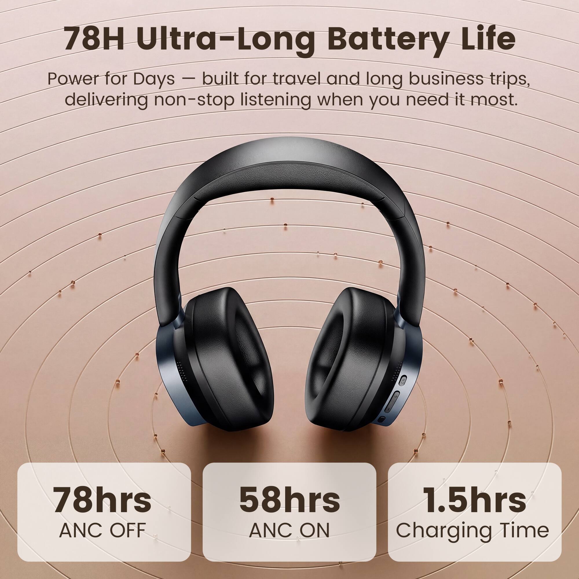 78H Ultra-Long Battery Life

Power for Days – built for travel and long business trips, delivering non-stop listening when you need it most.

78hrs ANC OFF  
58hrs ANC ON  
1.5hrs Charging Time