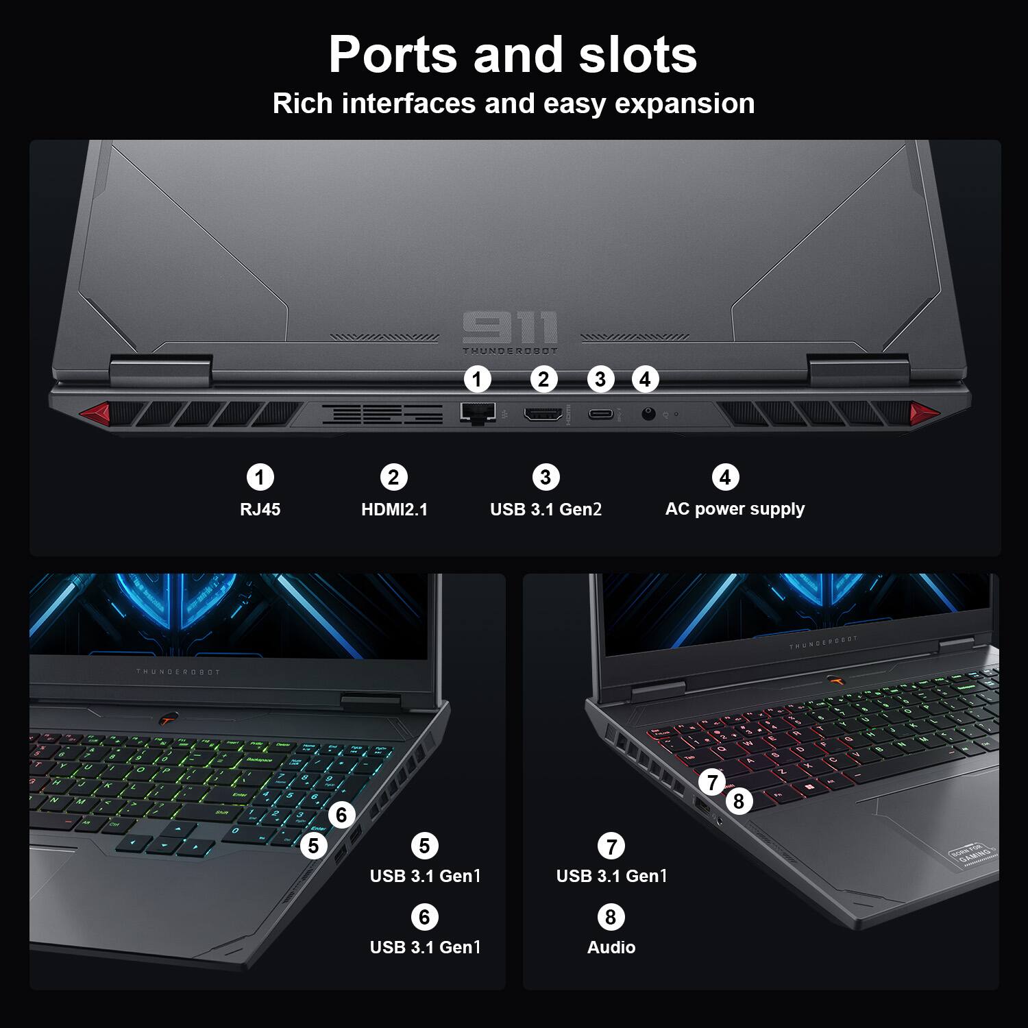 Ports and slots  
Rich interfaces and easy expansion  

1. RJ45  
2. HDMI 2.1  
3. USB 3.1 Gen2  
4. AC power supply  

5. USB 3.1 Gen1  
6. USB 3.1 Gen1  
7. USB 3.1 Gen1  
8. Audio