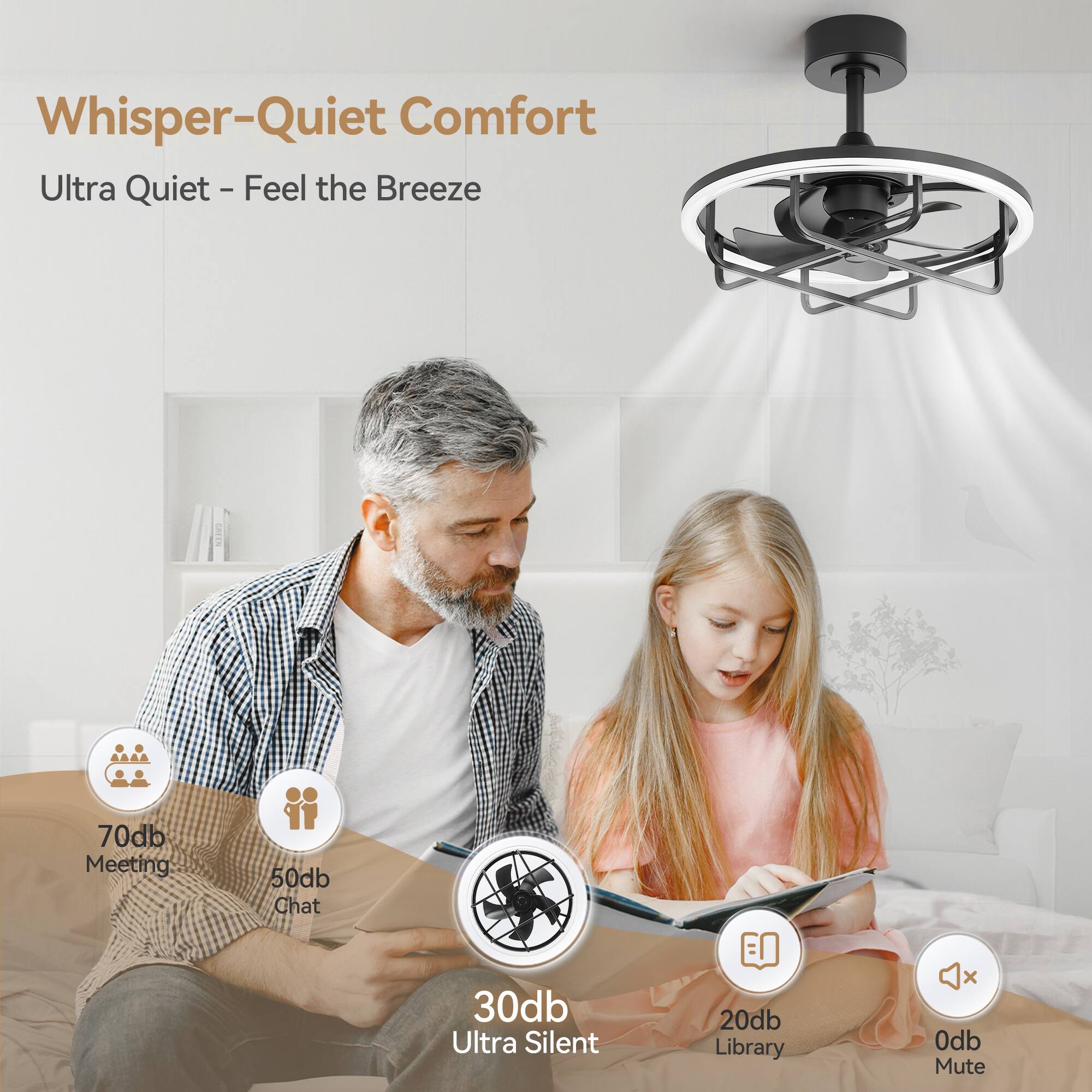 Whisper-Quiet Comfort  
Ultra Quiet - Feel the Breeze  

70db Meeting  
50db Chat  
30db Ultra Silent  
20db Library  
0db Mute