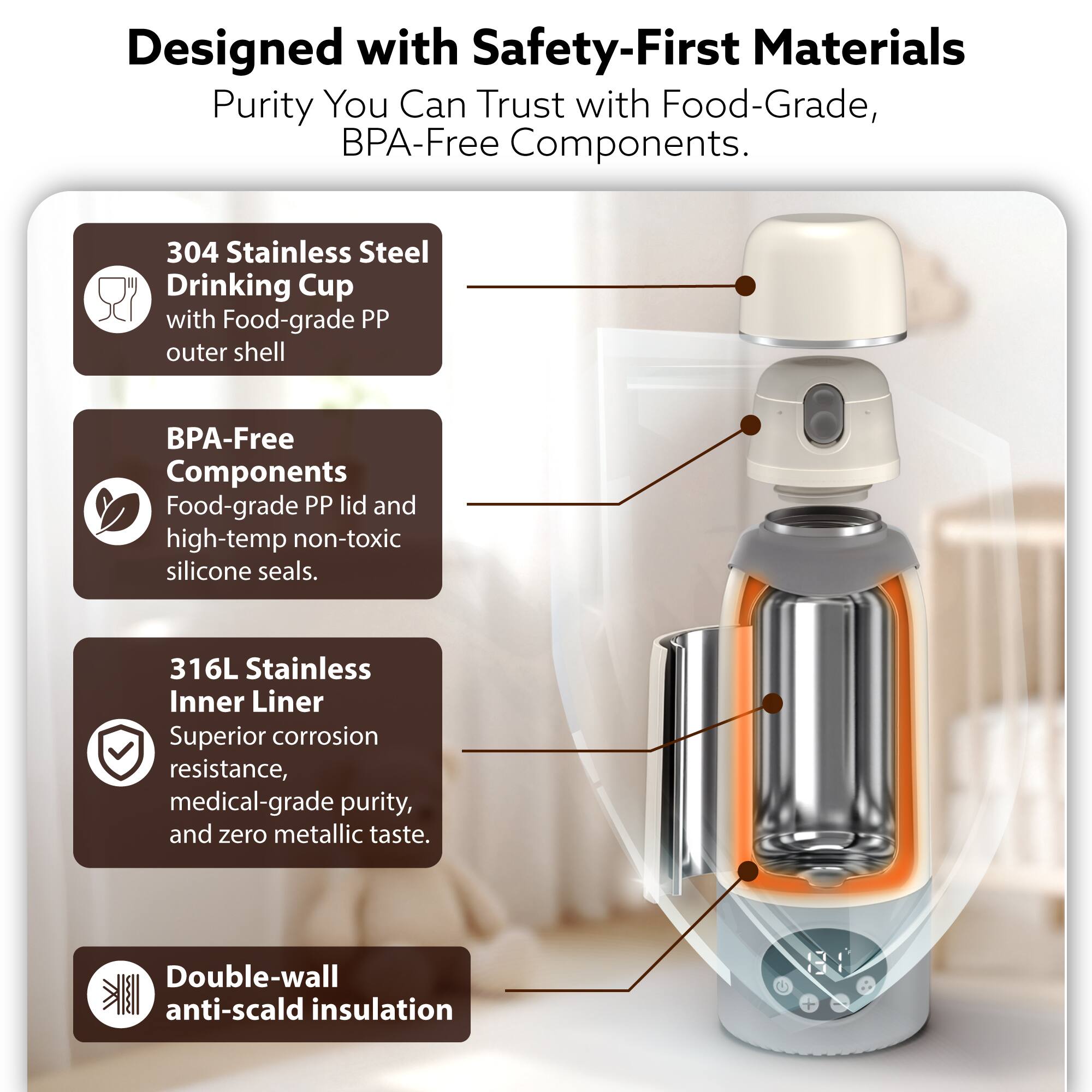 Designed with Safety-First Materials  
Purity You Can Trust with Food-Grade, BPA-Free Components.

- 304 Stainless Steel Drinking Cup with Food-grade PP outer shell
- BPA-Free Components: Food-grade PP lid and high-temp non-toxic silicone seals.
- 316L Stainless Inner Liner: Superior corrosion resistance, medical-grade purity, and zero metallic taste.
- Double-wall anti-scald insulation