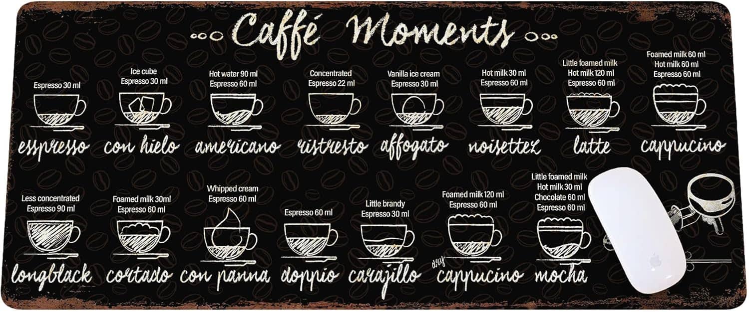 Designfullprint - Coffee Guide Mouse Pad – Espresso & Brew Chart Desk Mat for Coffee Lovers and Baristas - Multicolor