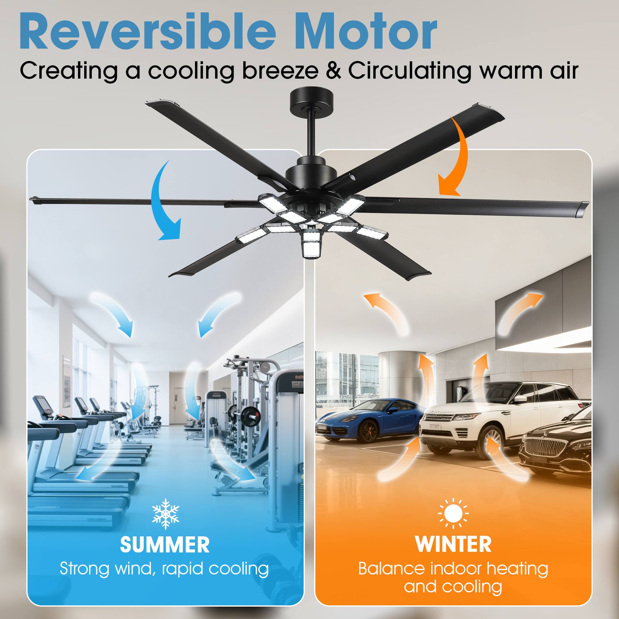 Reversible Motor  
Creating a cooling breeze & Circulating warm air  

SUMMER  
Strong wind, rapid cooling  

WINTER  
Balance indoor heating and cooling