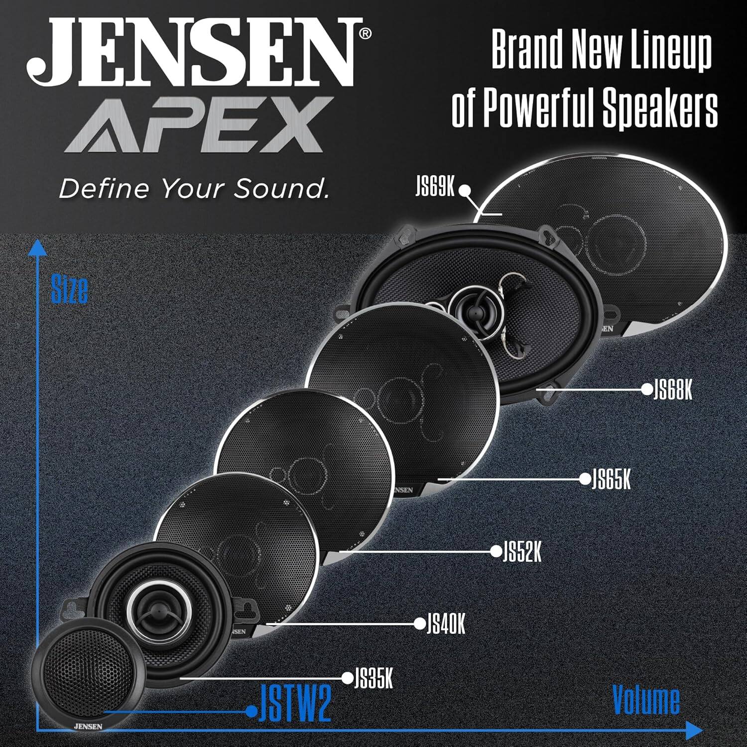 JENSEN APEX  
Brand New Lineup of Powerful Speakers  
Define Your Sound.  

JS69K  
JS68K  
JS65K  
JS52K  
JS40K  
JS35K  
JSTW2  

Size  
Volume