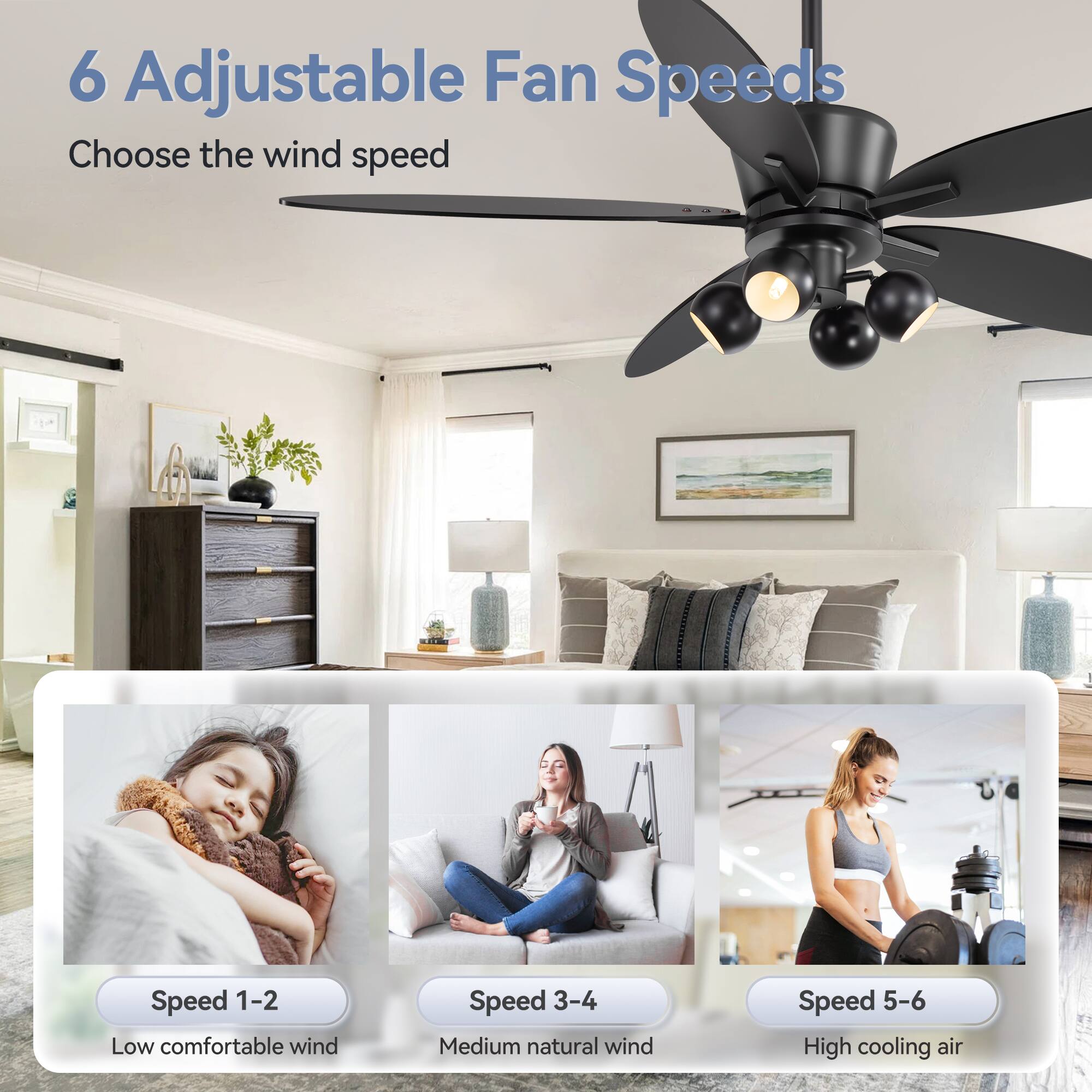 6 Adjustable Fan Speeds Choose the wind speed

Speed 1-2 Low comfortable wind
Speed 3-4 Medium natural wind
Speed 5-6 High cooling air