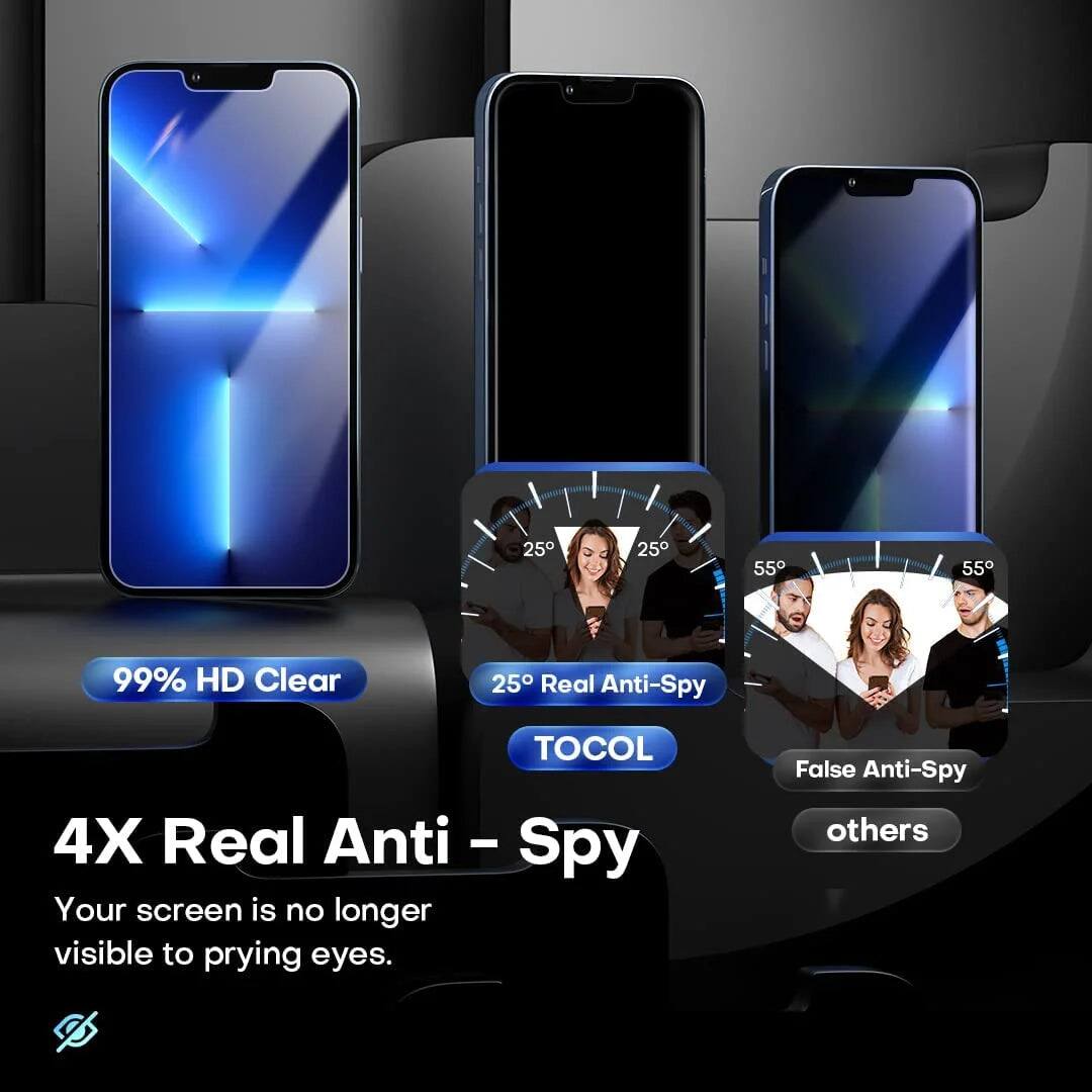 99% HD Clear  
25° Real Anti-Spy  
TOCOL  
4X Real Anti-Spy  
Your screen is no longer visible to prying eyes.  
False Anti-Spy  
others