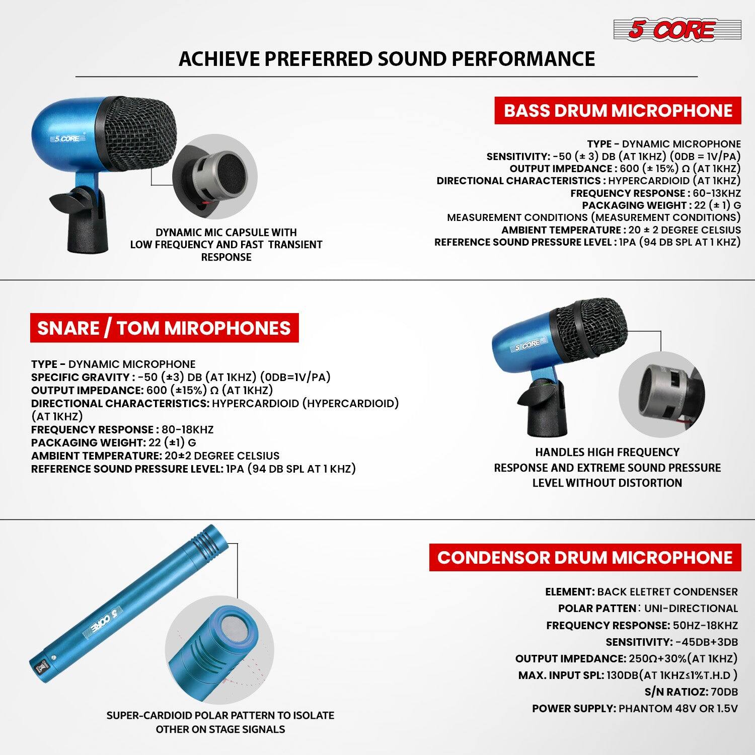 5 CORE ACHIEVE PREFERRED SOUND PERFORMANCE

BASS DRUM MICROPHONE
- TYPE: DYNAMIC MICROPHONE
- SENSITIVITY: -50 (± 3) DB (AT 1KHZ) (DB = IV/PA)
- OUTPUT IMPEDANCE: 600 (± 15%) Ω (AT 1KHZ)
- DIRECTIONAL CHARACTERISTICS: HYPERCARDIOID (AT 1KHZ)
- FREQUENCY RESPONSE: 60-13KHZ
- PACKAGING WEIGHT: 22 (± 1) G
- MEASUREMENT CONDITIONS (MEASUREMENT CONDITIONS)
- AMBIENT TEMPERATURE: 20 ± 2 DEGREE CELSIUS
- REFERENCE SOUND PRESSURE LEVEL: IPA (94 DB SPL AT 1 KHZ)

SNARE / TOM MIROPHONES
- TYPE: DYNAMIC MICROPHONE
- SPECIFIC GRAVITY: -50 (± 3) DB (AT 1KHZ) (DB = 1V/PA)
- OUTPUT IMPEDANCE: 600 (± 15%) Ω (AT 1KHZ)
- DIRECTIONAL