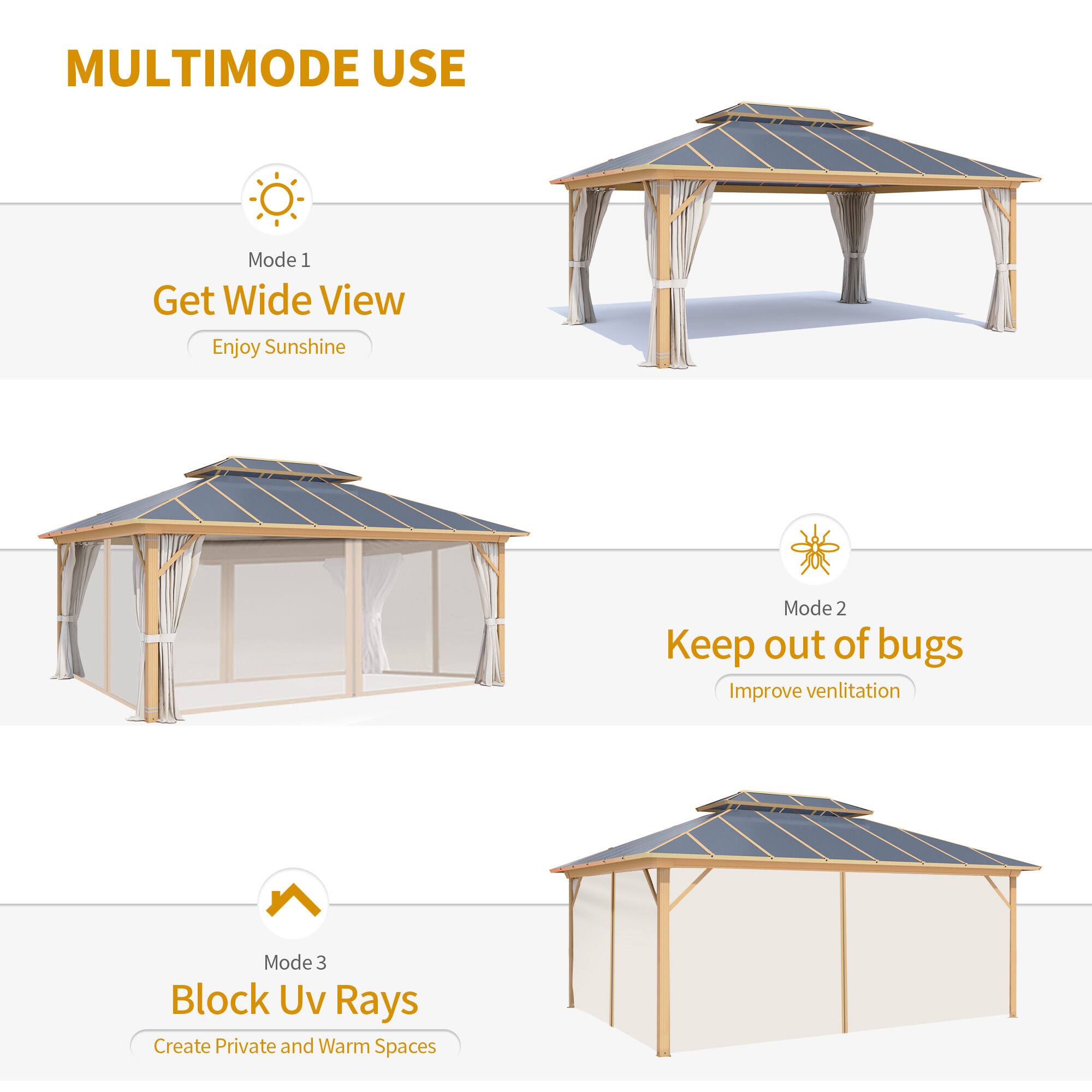 MULTIMODE USE

Mode 1: Get Wide View
Enjoy Sunshine

Mode 2: Keep out of bugs
Improve ventilation

Mode 3: Block Uv Rays
Create Private and Warm Spaces