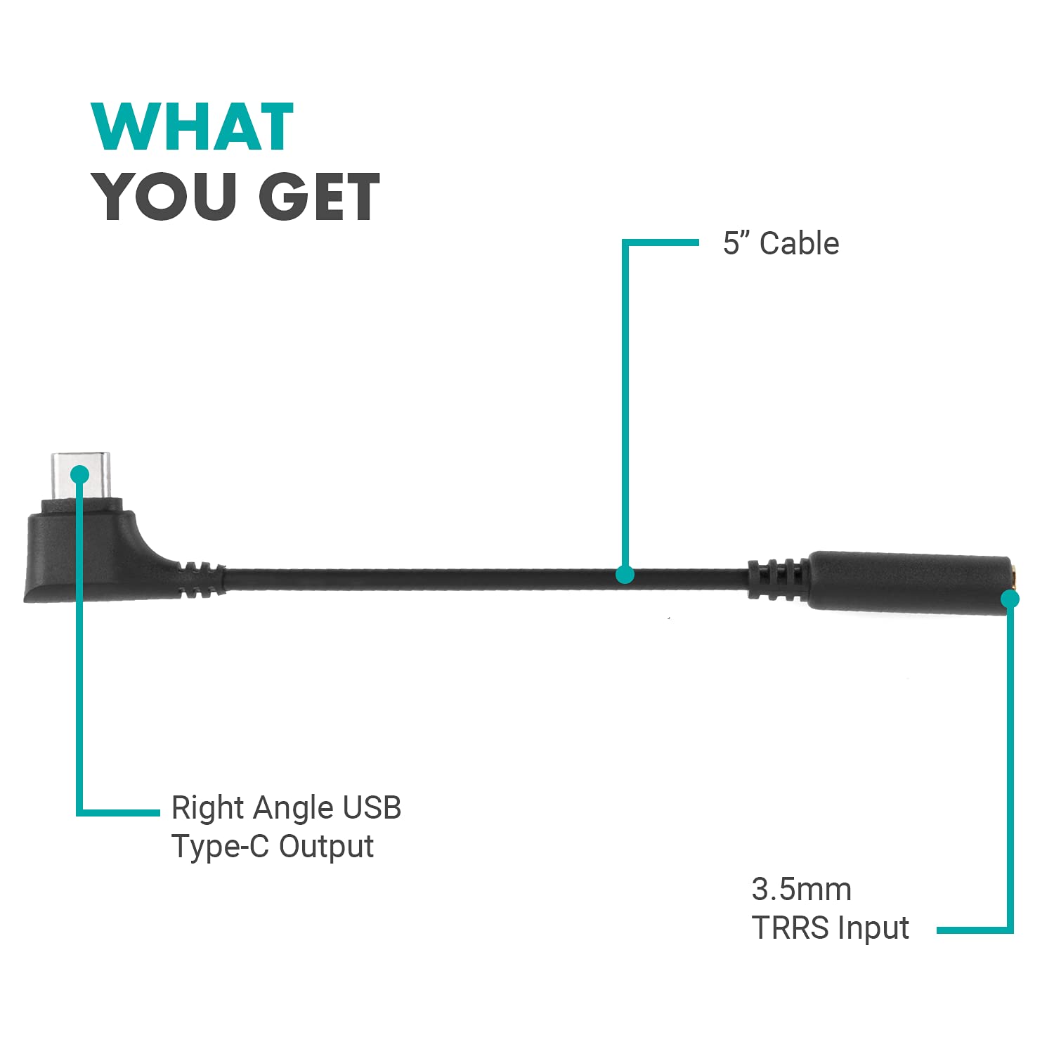 WHAT YOU GET

- 5" Cable
- Right Angle USB Type-C Output
- 3.5mm TRRS Input