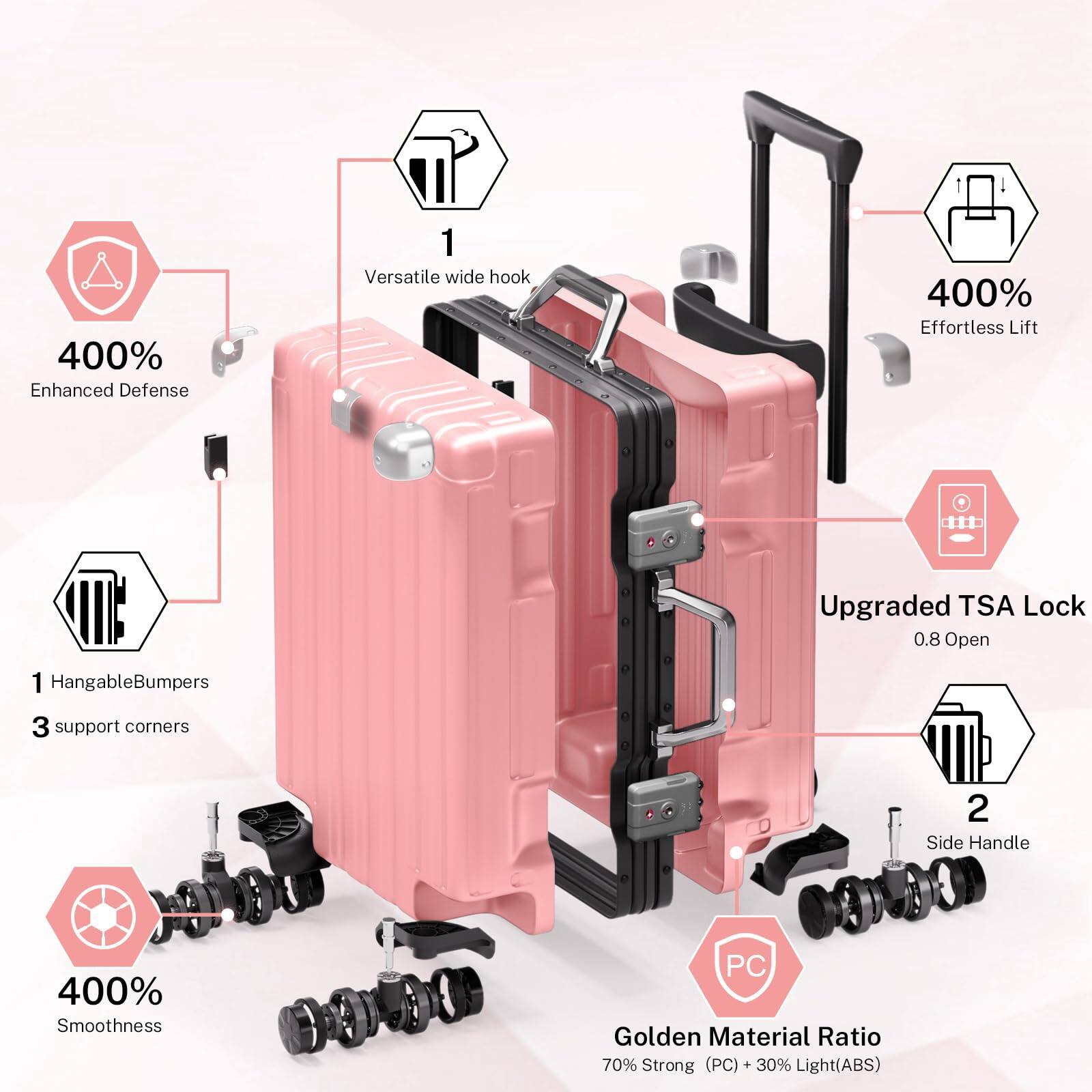 - 400% Enhanced Defense
- 1 Versatile wide hook
- 400% Effortless Lift
- Upgraded TSA Lock 0.8 Open
- 1 Hangable Bumpers
- 3 support corners
- 2 Side Handle
- 400% Smoothness
- PC Golden Material Ratio 70% Strong (PC) + 30% Light (ABS)