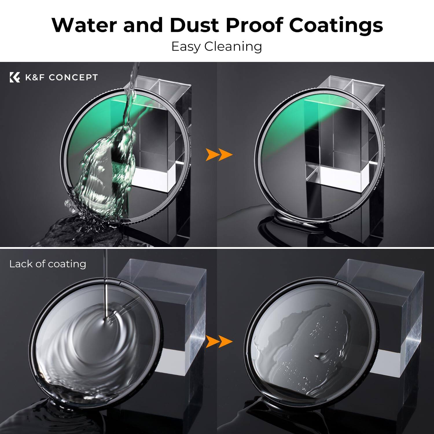 Water and Dust Proof Coatings  
Easy Cleaning  

K&F CONCEPT  

Lack of coating