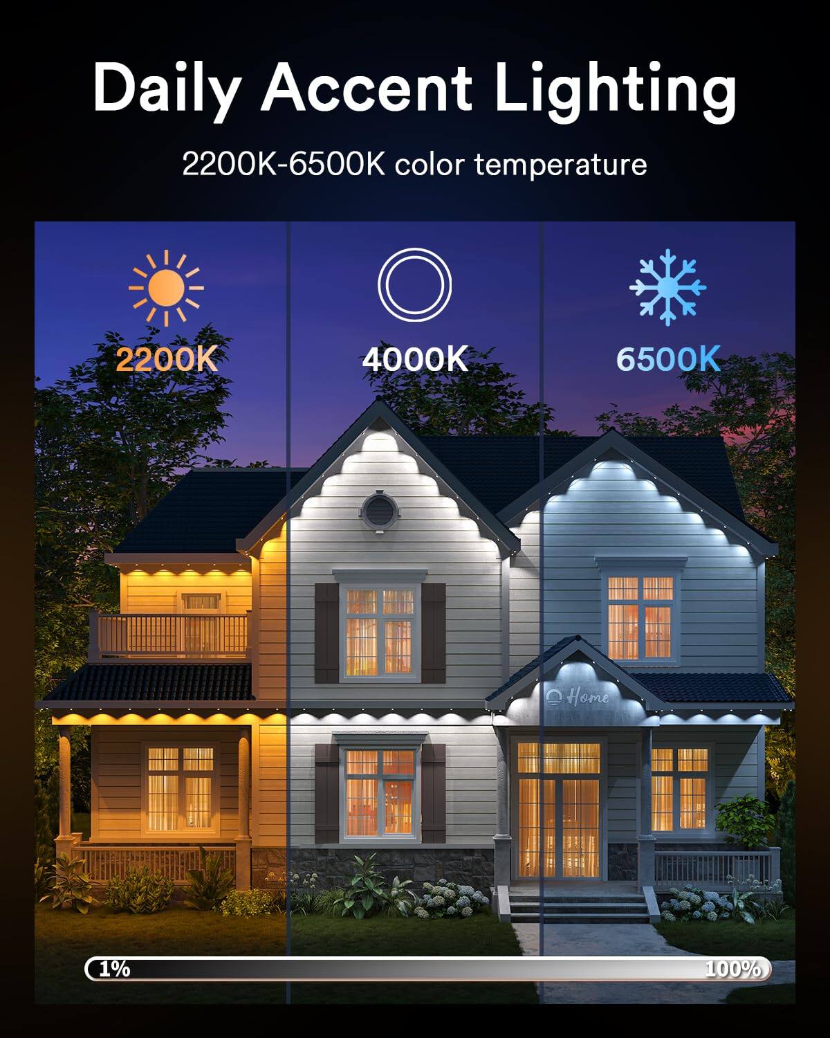 Daily Accent Lighting  
2200K-6500K color temperature  
2200K 4000K 6500K  
Home  
1% 100%