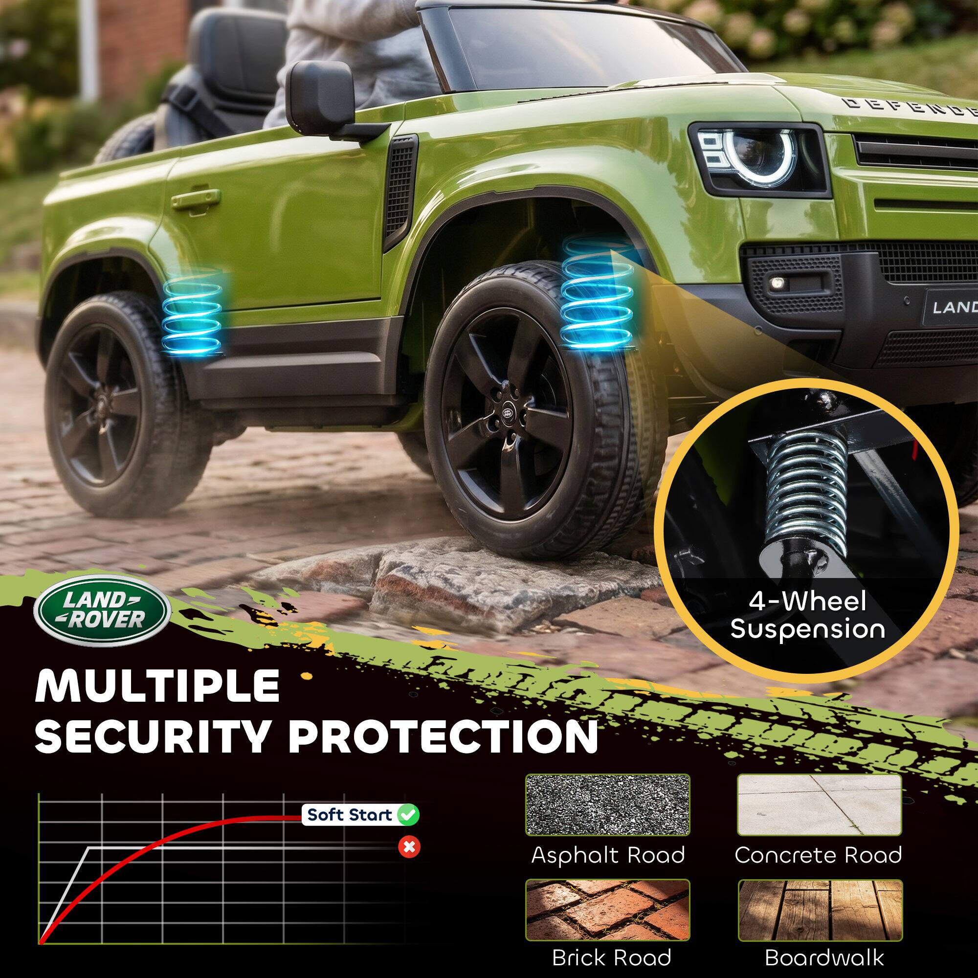DEFENDER LAND ROVER  
4-Wheel Suspension  
MULTIPLE SECURITY PROTECTION  
Soft Start  
Asphalt Road  
Concrete Road  
Brick Road  
Boardwalk