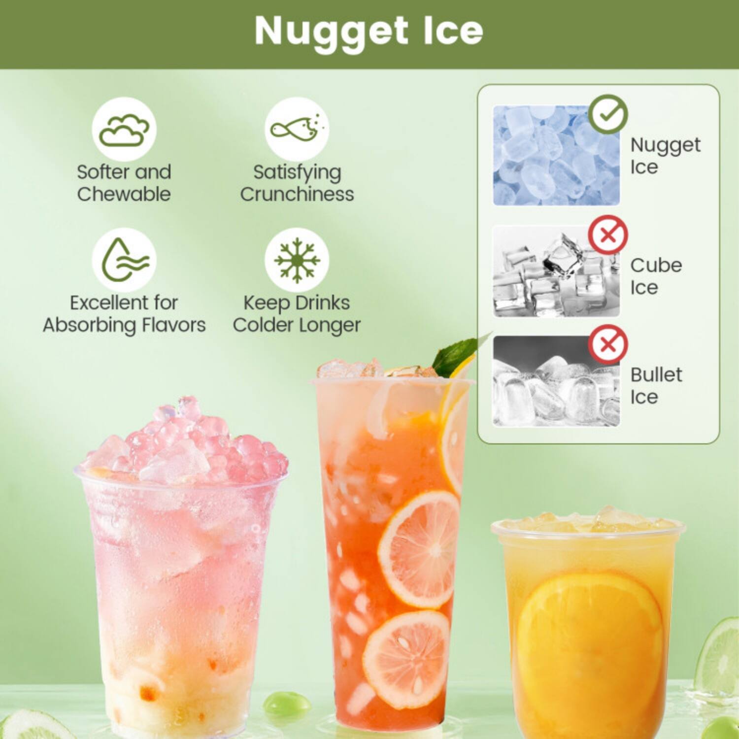 Nugget Ice

- Softer and Chewable
- Satisfying Crunchiness
- Excellent for Absorbing Flavors
- Keep Drinks Colder Longer

Nugget Ice
Cube Ice
Bullet Ice