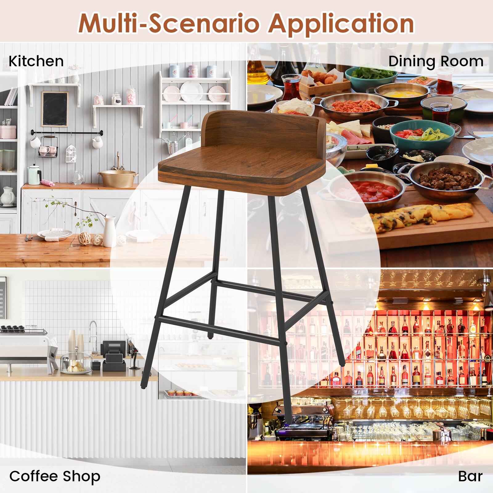 Multi-Scenario Application

Kitchen

Dining Room

Coffee Shop

Bar