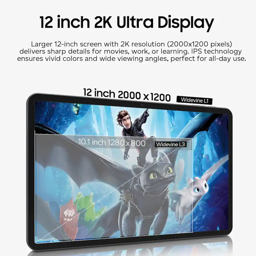 Twelve Inch Tablets FEONAL Tablet 12 inch Large Screen, Android 15 Tablet 16GB RAM 256GB ...