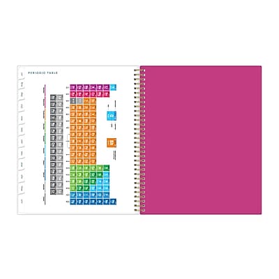 PERIODIC TABLE

1. H
2. He
3. Li
4. Be
5. B
6. C
7. N
8. O
9. F
10. Ne
11. Na
12. Mg
13. Al
14. Si
15. P
16. S
17. Cl
18. Ar
19. K
20. Ca
21. Sc
22. Ti
23. V
24. Cr
25. Mn
26. Fe
27. Co
28. Ni
29. Cu
30. Zn
31. Ga
32. Ge
33. As
34. Se
35. Br
36. Kr
37. Rb
38. Sr
39. Y
40. Zr
41. Nb
42. Mo
43. Tc
44. Ru
45. Rh
46. Pd
47. Ag
48. Cd
49. In
50. Sn
51. Sb