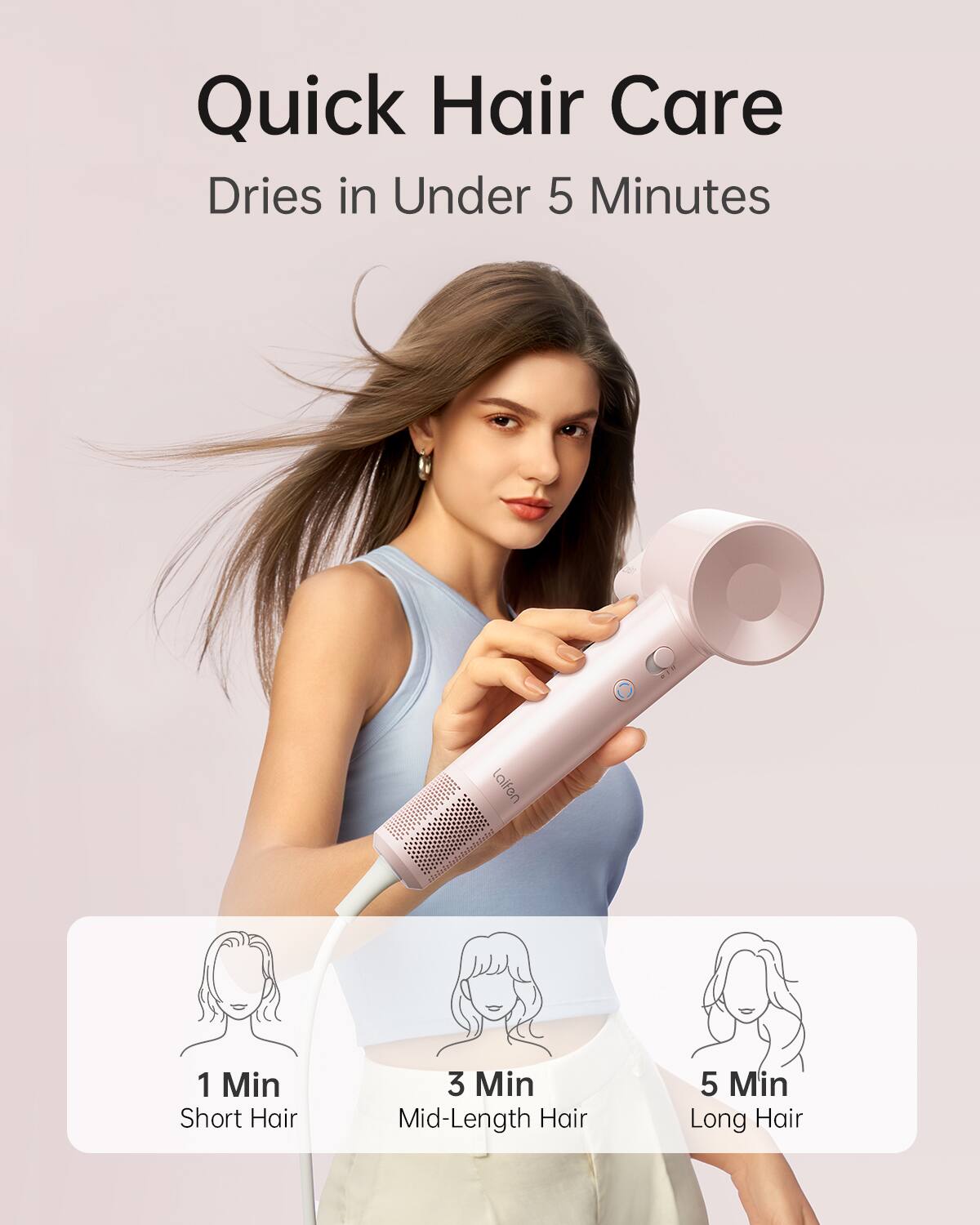 Quick Hair Care Dries in Under 5 Minutes Short Hair 1 Min Mid-Length Hair 3 Min Long Hair 5 Min