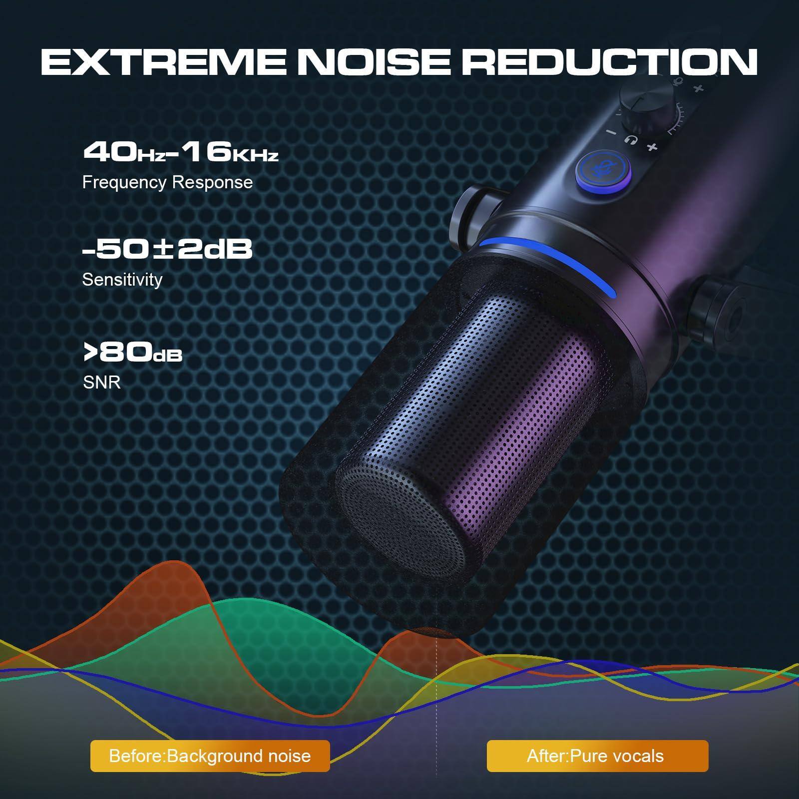 EXTREME NOISE REDUCTION

40Hz-16kHz  
Frequency Response

-50±2dB  
Sensitivity

>80dB  
SNR

Before: Background noise  
After: Pure vocals