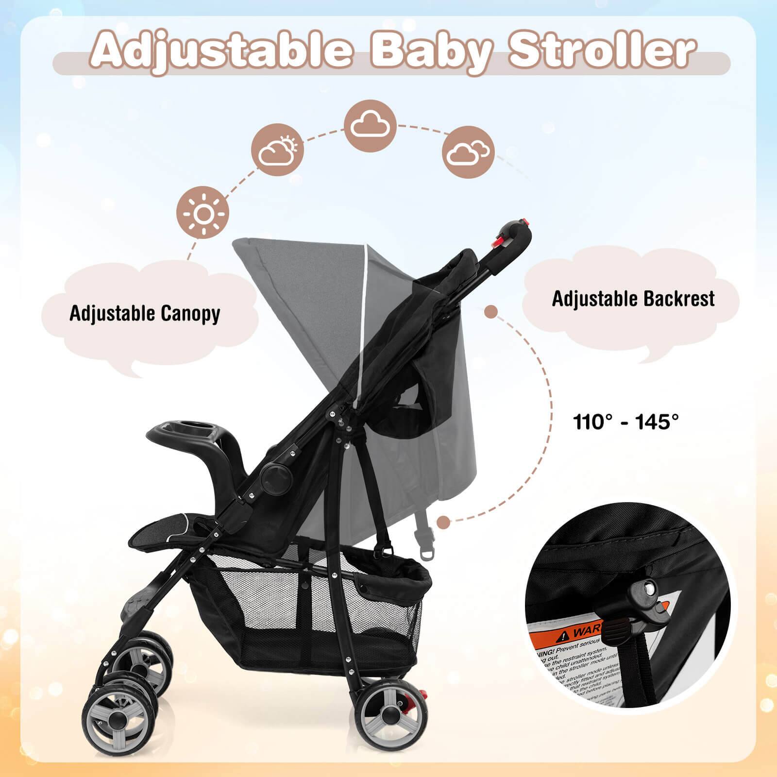 Adjustable Baby Stroller
Adjustable Canopy
Adjustable Backrest
110 - 145