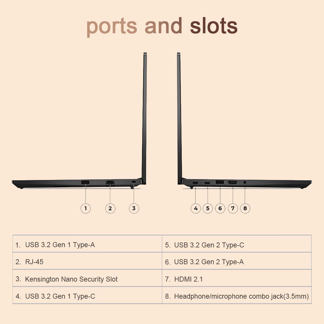 ports and slots
1. USB 3.2 Gen 1 Type-A
2. RJ-45
3. Kensington Nano Security Slot
4. USB 3.2 Gen 1 Type-C
5. USB 3.2 Gen 2 Type-C
6. USB 3.2 Gen 2 Type-A
7. HDMI 2.1
8. Headphone/microphone combo jack(3.5mm)