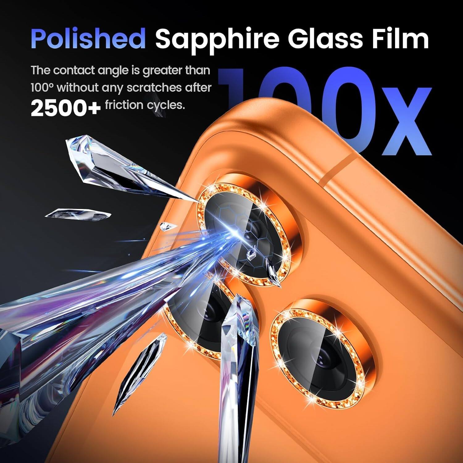 Polished Sapphire Glass Film

The contact angle is greater than 100° without any scratches after 2500+ friction cycles.