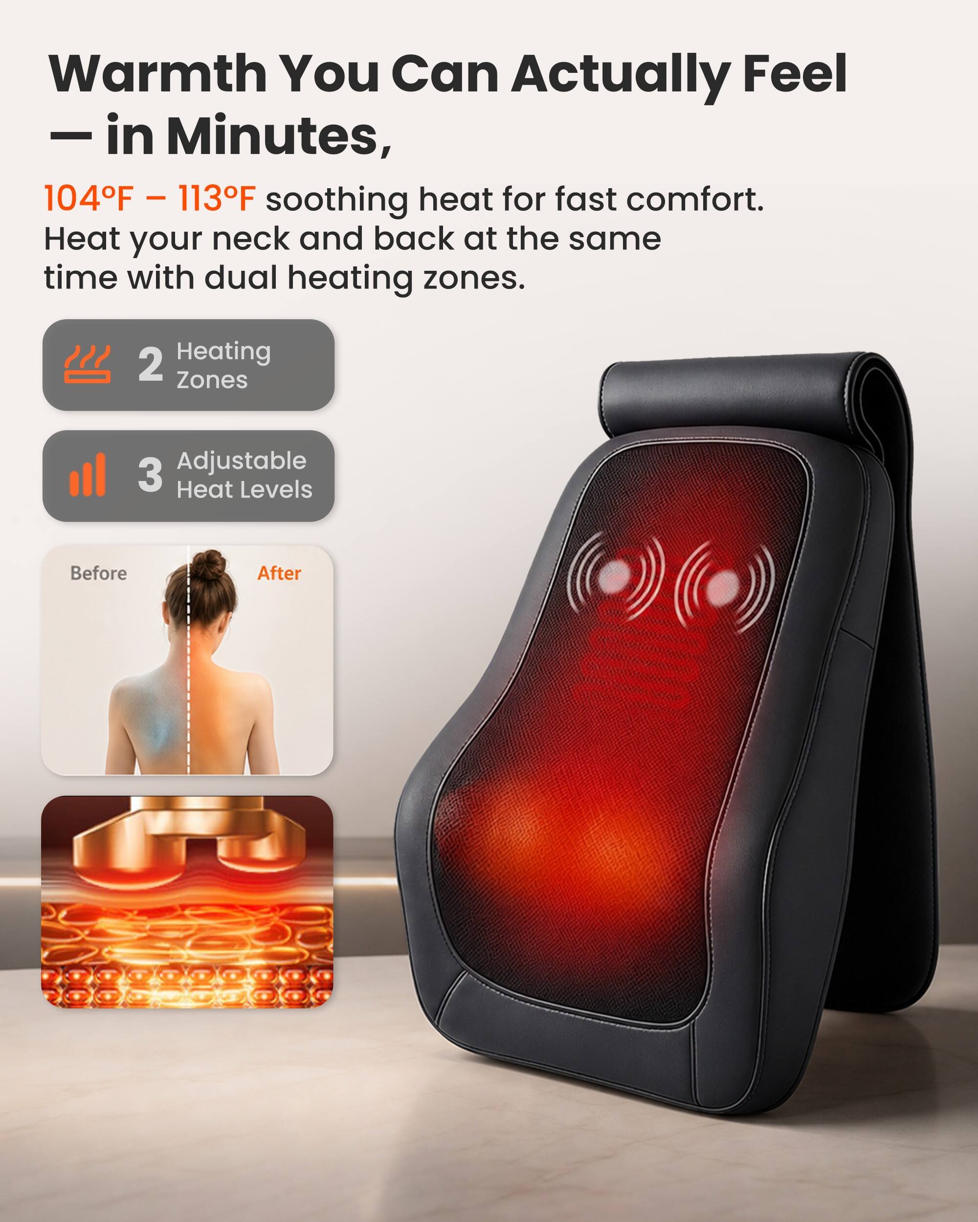 Warmth You Can Actually Feel - in Minutes,  
104°F - 113°F soothing heat for fast comfort.  
Heat your neck and back at the same time with dual heating zones.  

2 Heating Zones  
3 Adjustable Heat Levels  

Before  
After