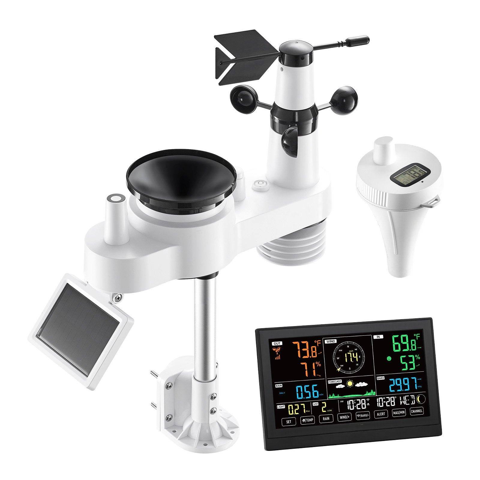 M * F F S 698 Tha - 738 174 R % 11% 53 PA E T 0.56 2997 - 10:28 10-28 WEB S 2 021 R sAN C - - - BaN 21

Corrected text:
M * F F S 698 Tha - 738 174 R % 11% 53 PA E T 0.56 2997 - 10:28 10-28 WEB S 2 021 R sAN C - - - BaN 21