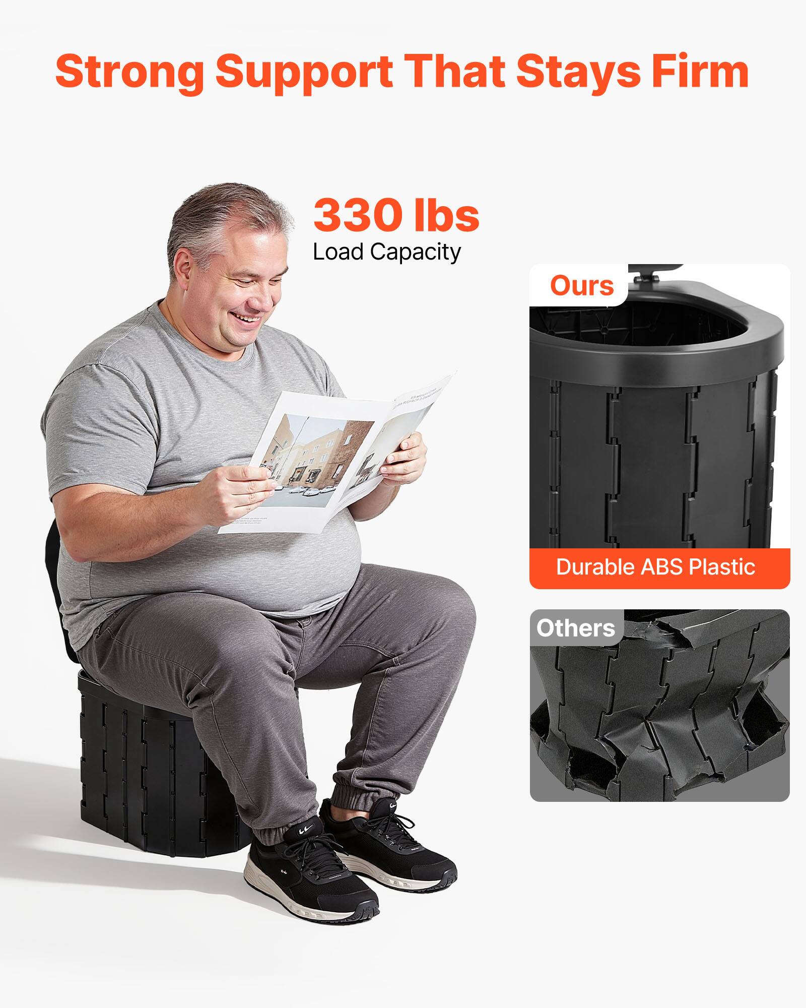 Strong Support That Stays Firm  
330 lbs Load Capacity  
Ours: Durable ABS Plastic  
Others