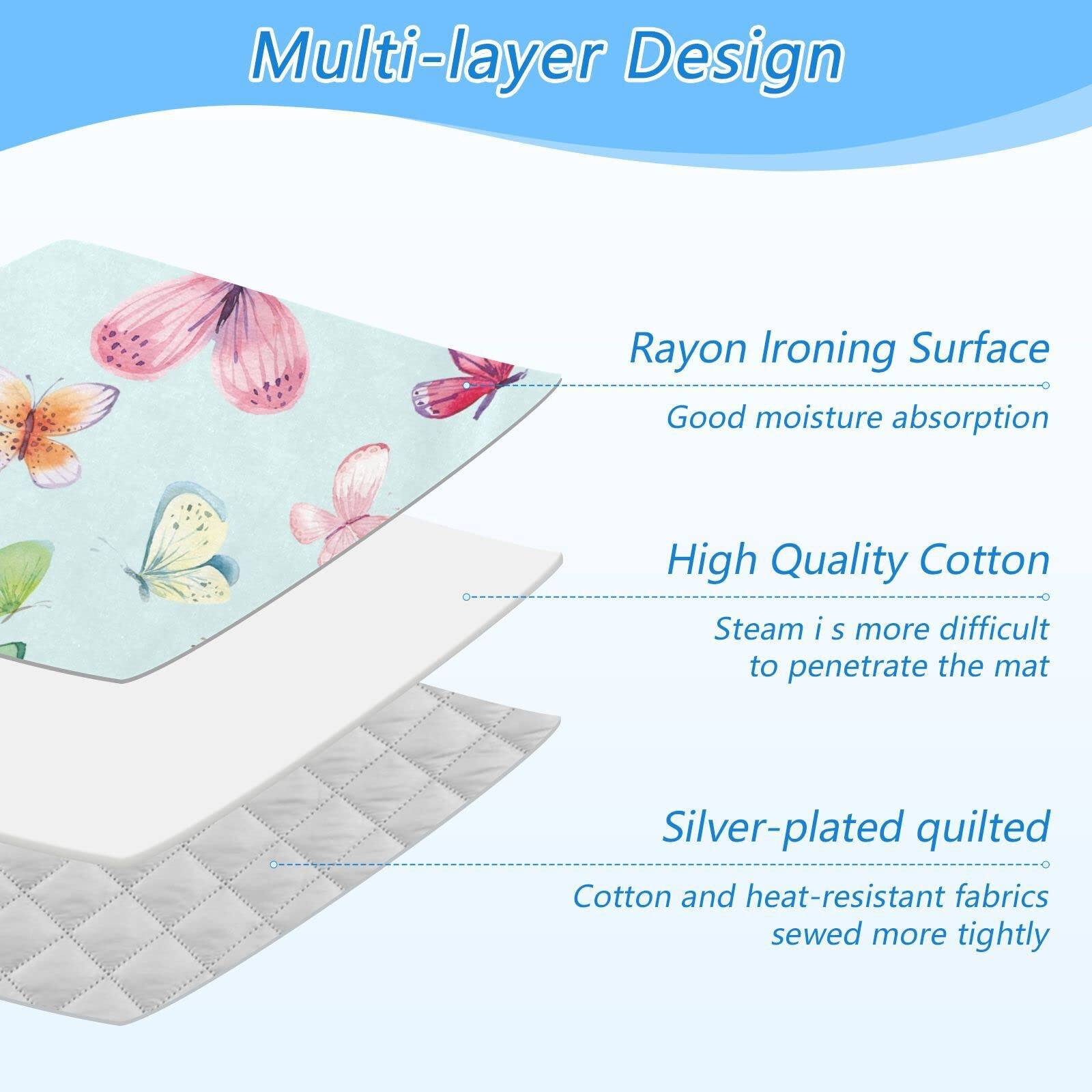 Multi-layer Design

- Rayon Ironing Surface
  - Good moisture absorption

- High Quality Cotton
  - Steam is more difficult to penetrate the mat

- Silver-plated quilted
  - Cotton and heat-resistant fabrics sewed more tightly