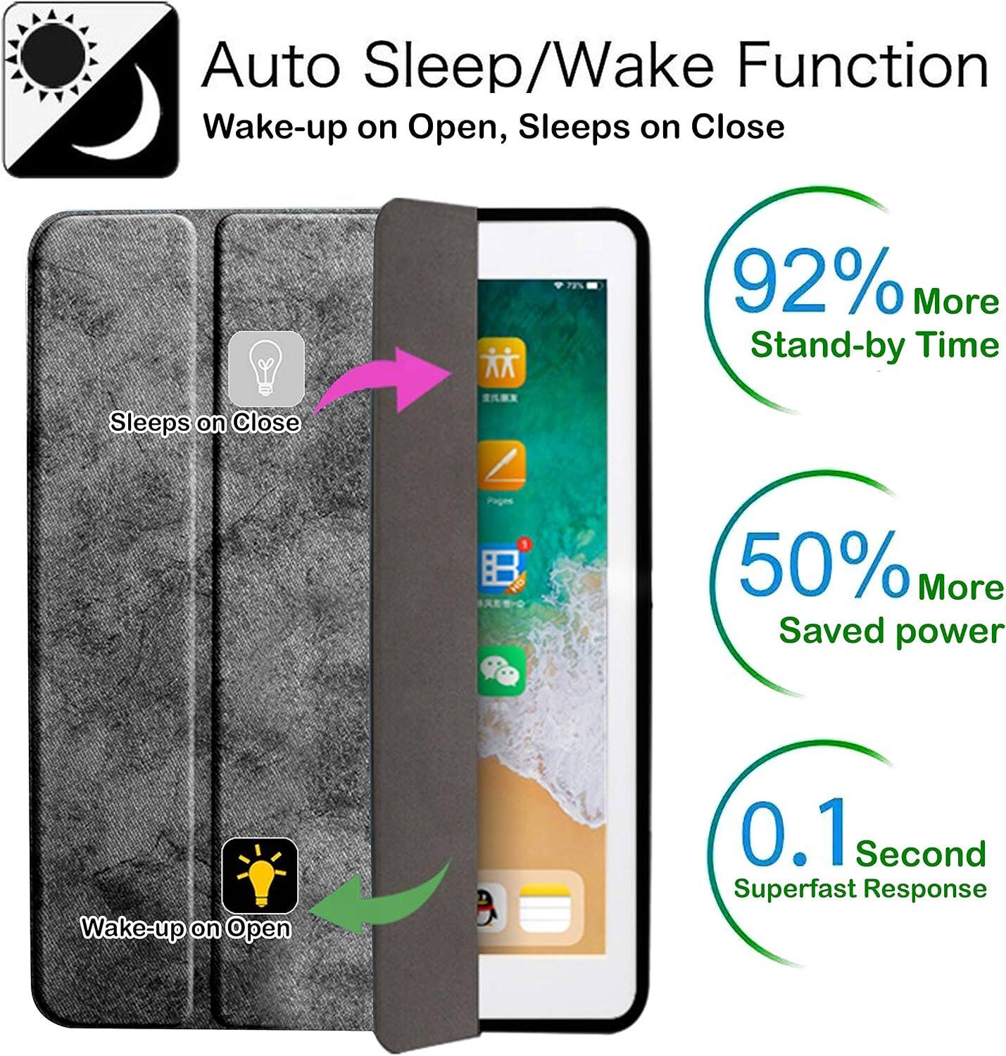 Auto Sleep/Wake Function  
Wake-up on Open, Sleeps on Close  

92% More Stand-by Time  

50% More Saved power  

0.1 Second Superfast Response