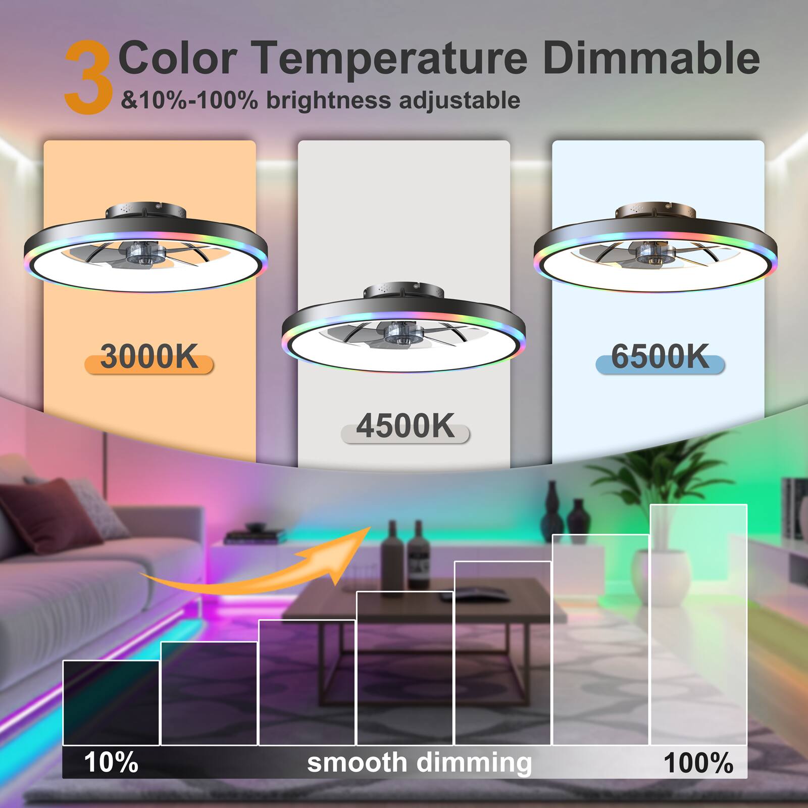 3 Color Temperature Dimmable & 10%-100% brightness adjustable  
3000K 4500K 6500K  
10% smooth dimming 100%
