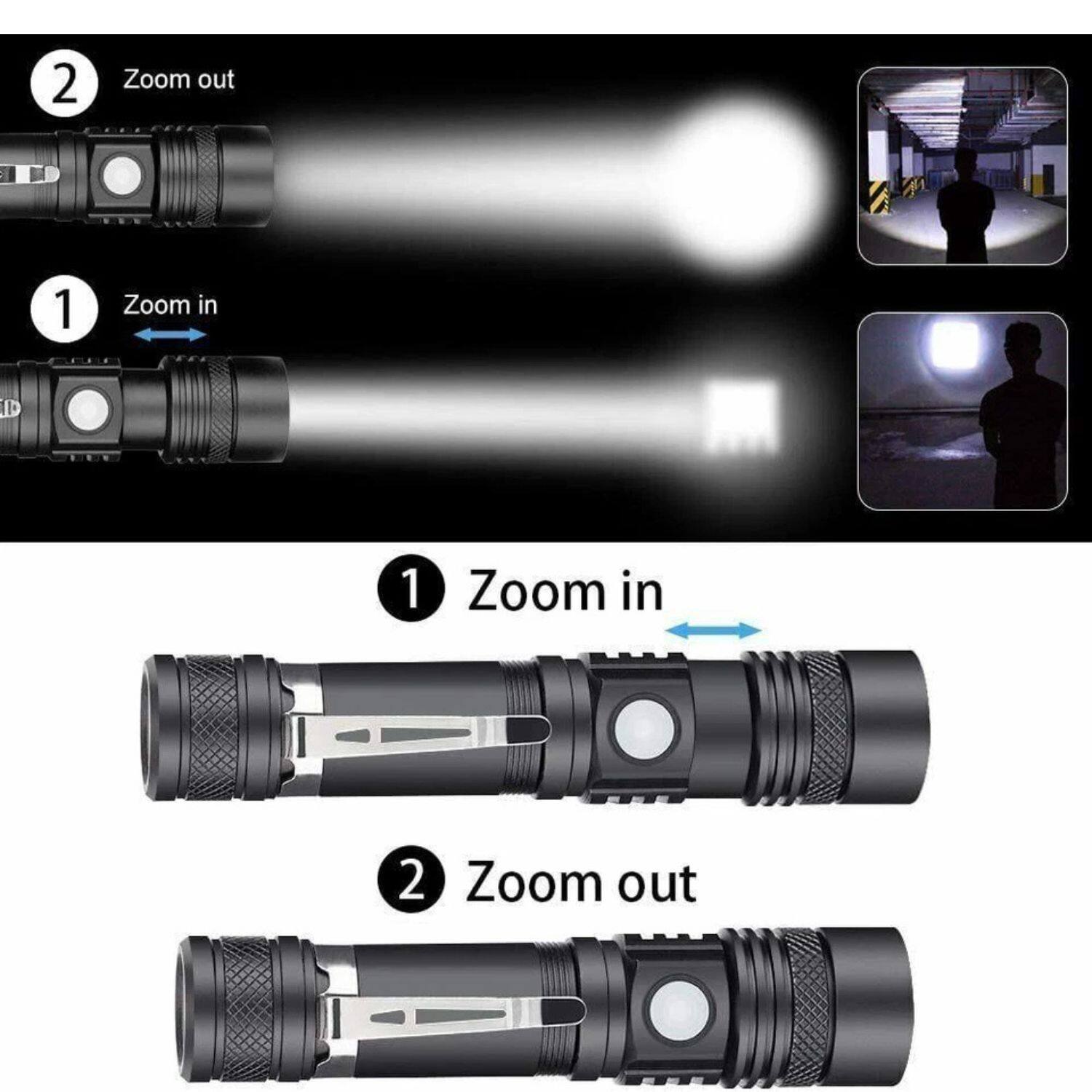 1. Zoom in
2. Zoom out

1. Zoom in
2. Zoom out