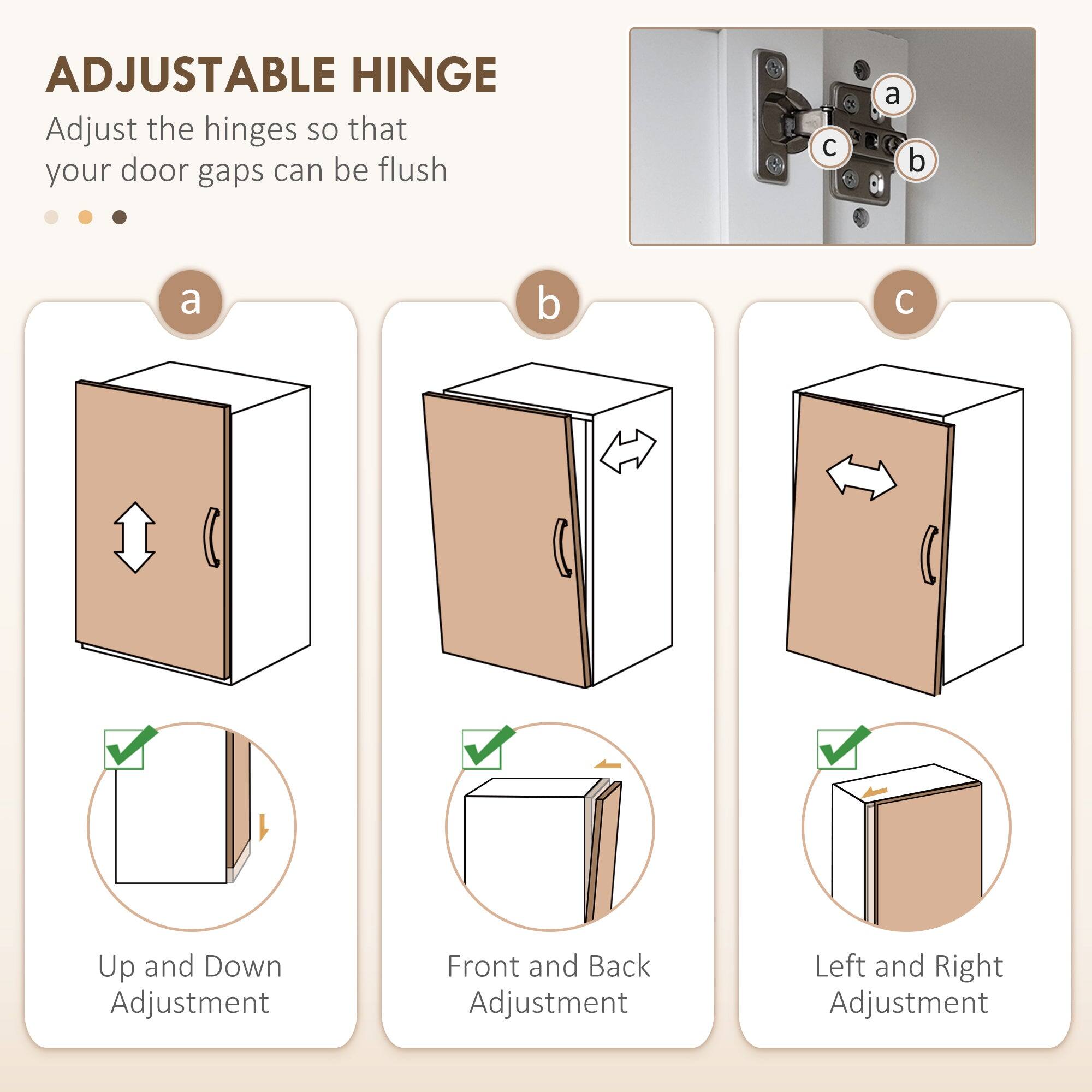 ADJUSTABLE HINGE

Adjust the hinges so that your door gaps can be flush

a: Up and Down Adjustment

b: Front and Back Adjustment

c: Left and Right Adjustment