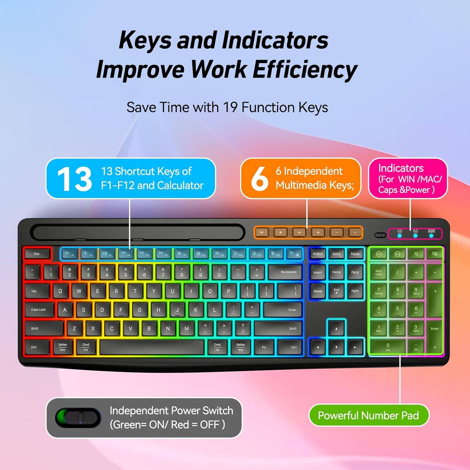 Keys and Indicators Improve Work Efficiency

Save Time with 19 Function Keys

13 Shortcut Keys of F1-F12 and Calculator

6 Independent Multimedia Keys

Indicators (For WIN/MAC/Caps & Power)

Independent Power Switch (Green = ON / Red = OFF)

Powerful Number Pad