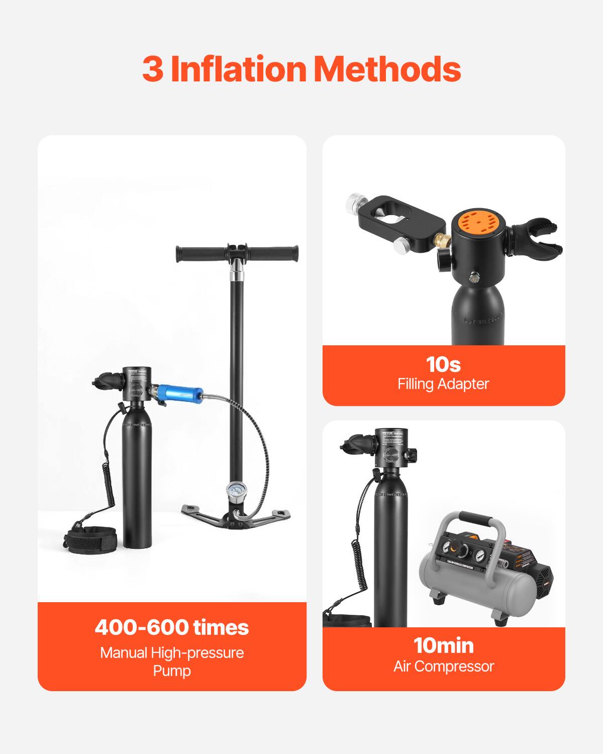 3 Inflation Methods

10s Filling Adapter

400-600 times Manual High-pressure Pump

10min Air Compressor