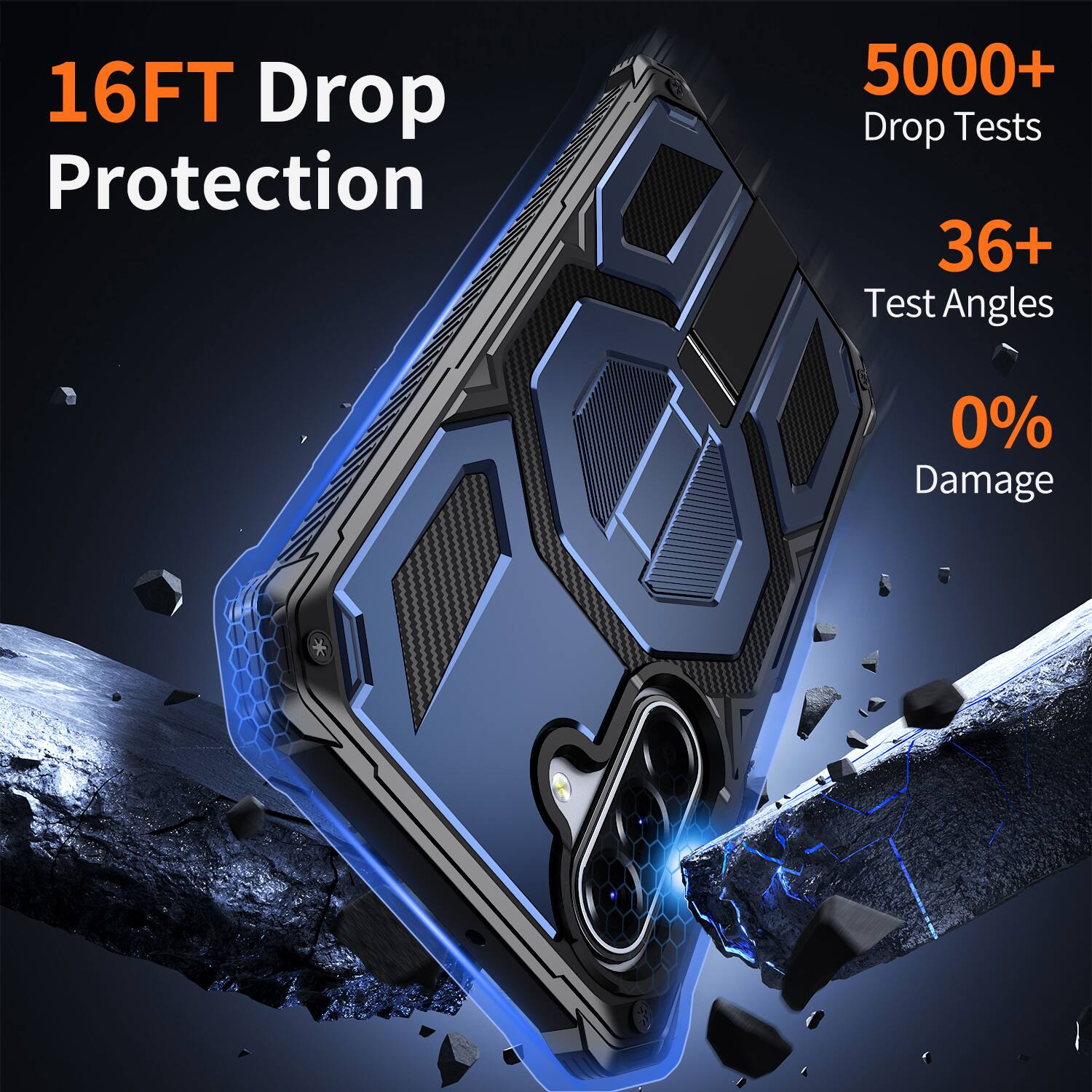 16FT Drop Protection  
5000+ Drop Tests  
36+ Test Angles  
0% Damage