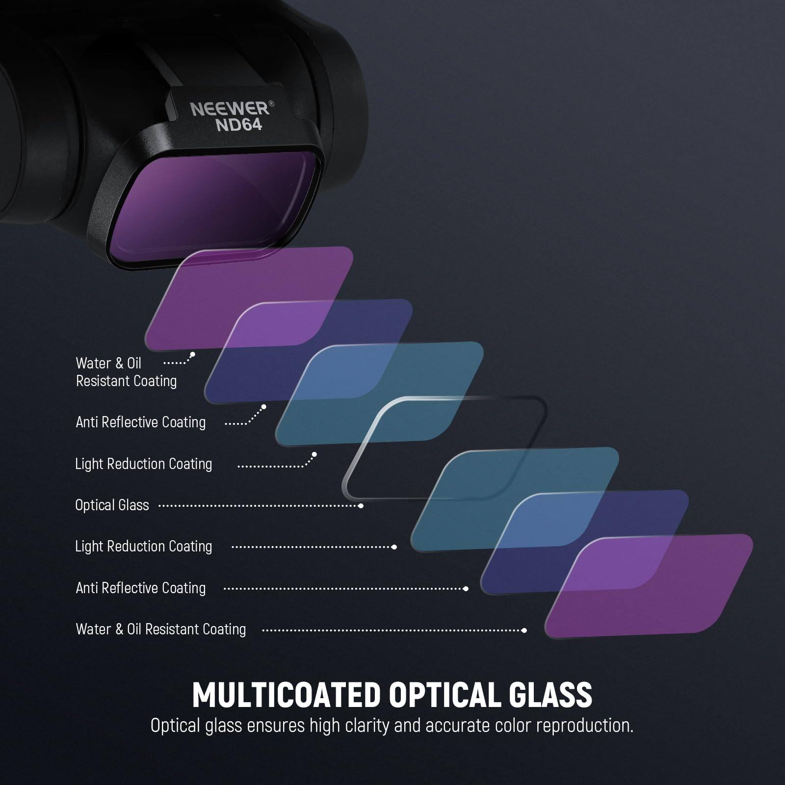 NEEWER ND64

Water & Oil Resistant Coating  
Anti Reflective Coating  
Light Reduction Coating  
Optical Glass  
Light Reduction Coating  
Anti Reflective Coating  
Water & Oil Resistant Coating  

MULTICOATED OPTICAL GLASS  
Optical glass ensures high clarity and accurate color reproduction.