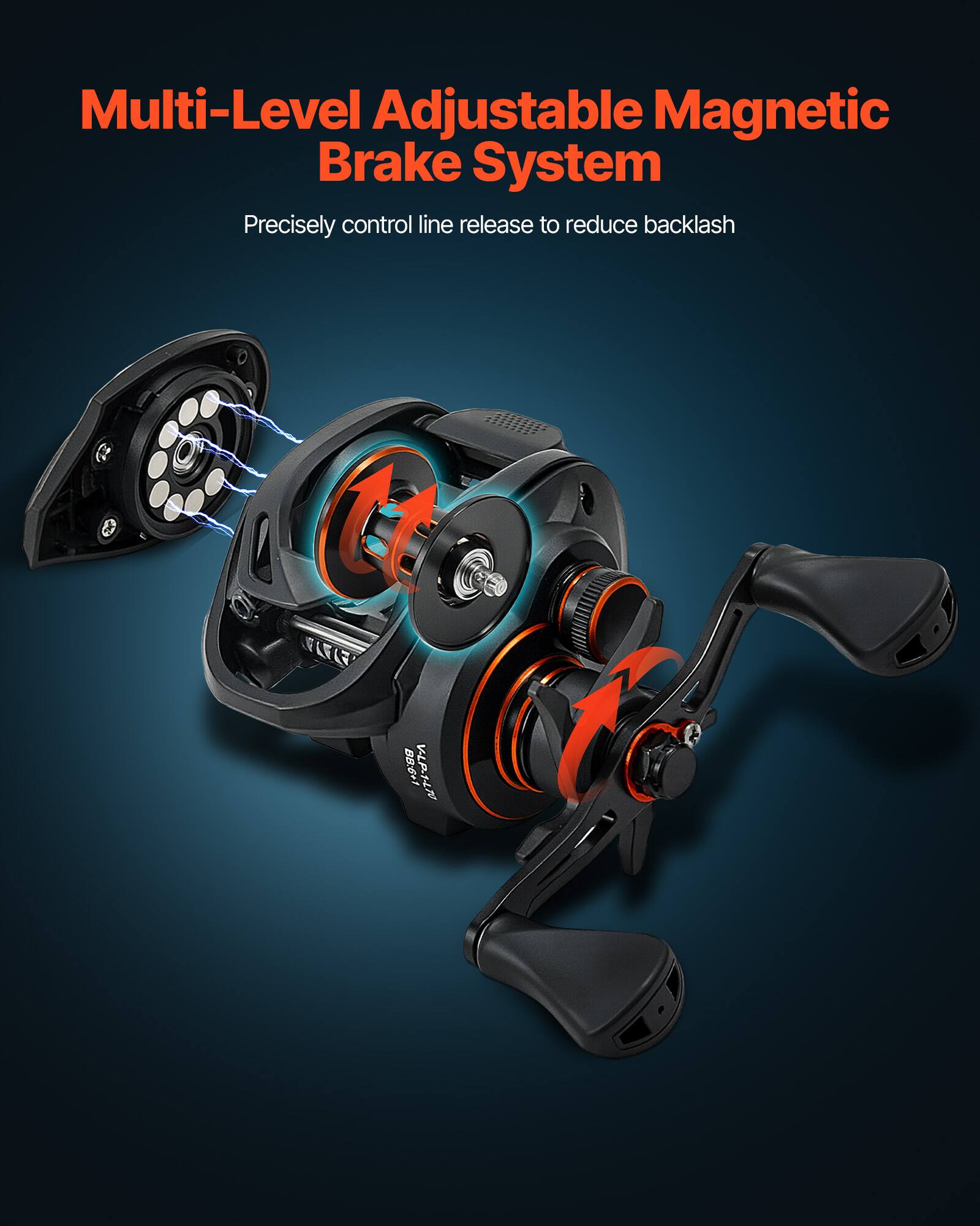 Multi-Level Adjustable Magnetic Brake System  
Precisely control line release to reduce backlash