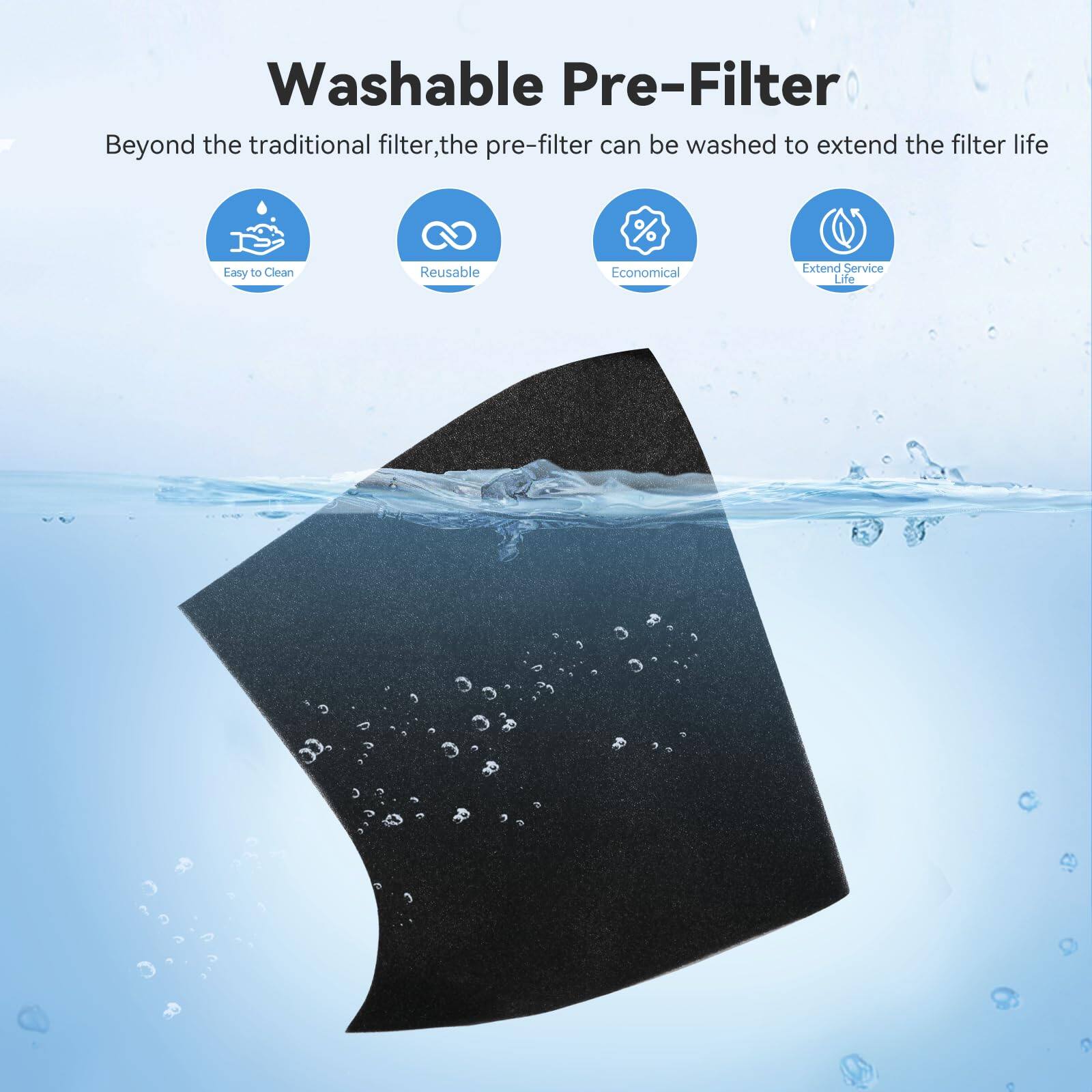 Washable Pre-Filter

Beyond the traditional filter, the pre-filter can be washed to extend the filter life

- Easy to Clean
- Reusable
- Economical
- Extend Service Life
