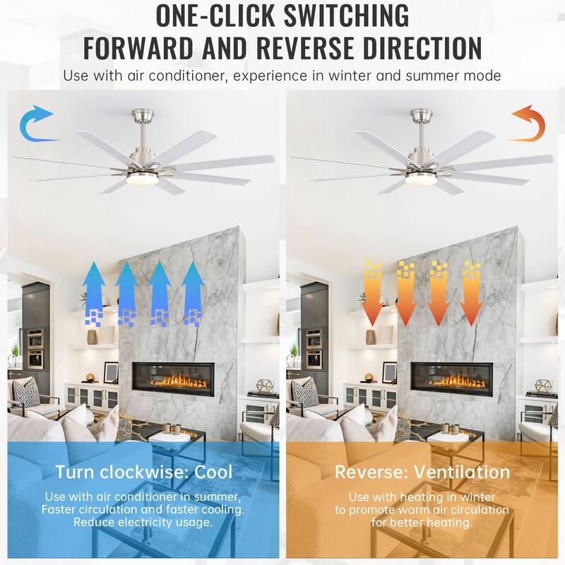 ONE-CLICK SWITCHING FORWARD AND REVERSE DIRECTION  
Use with air conditioner, experience in winter and summer mode  

Turn clockwise: Cool  
Use with air conditioner in summer, Faster circulation and faster cooling. Reduce electricity usage.  

Reverse: Ventilation  
Use with heating in winter to promote warm air circulation for better heating.