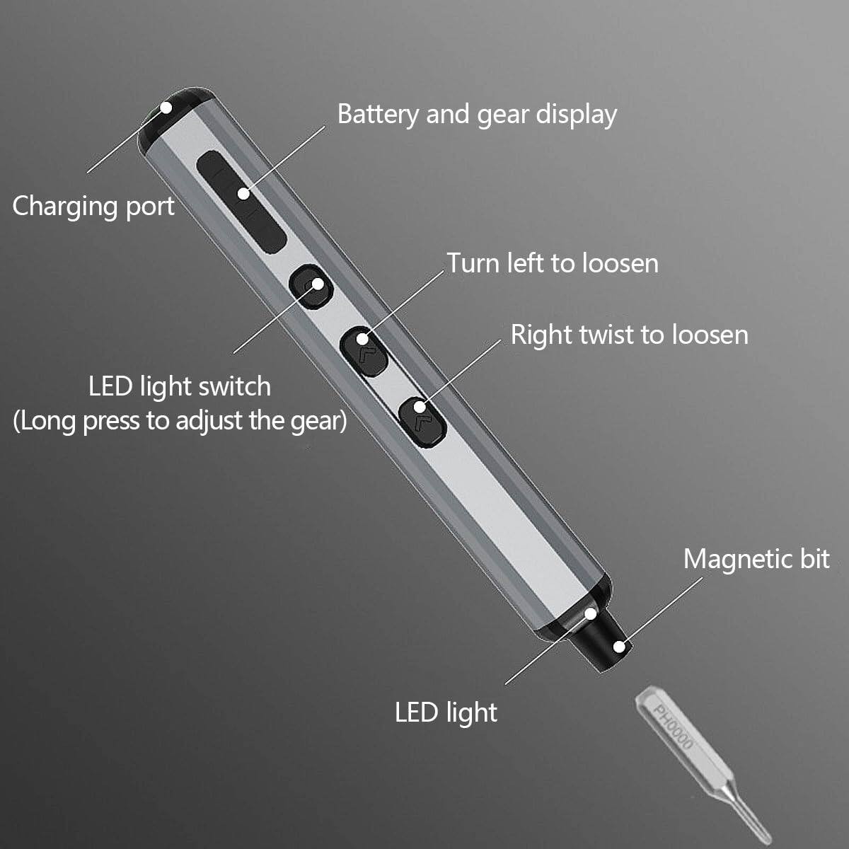 - Battery and gear display
- Charging port
- LED light switch (Long press to adjust the gear)
- Turn left to loosen
- Right twist to loosen
- Magnetic bit
- LED light