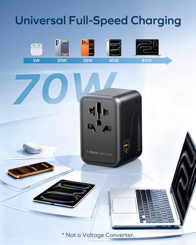 Momax 1 World Universal 5 Port Travel GaN Charger 70W Black UA8AD Momax 1 World Universal 5 Port Travel GaN Charger 70W Black UA8AD