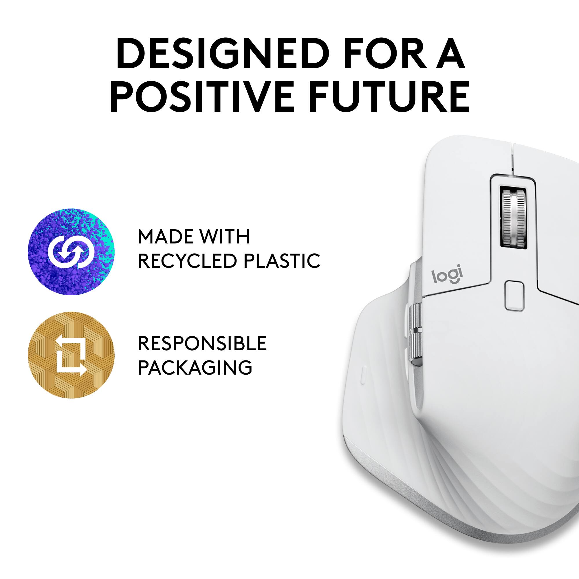 DESIGNED FOR A POSITIVE FUTURE

MADE WITH RECYCLED PLASTIC

RESPONSIBLE PACKAGING