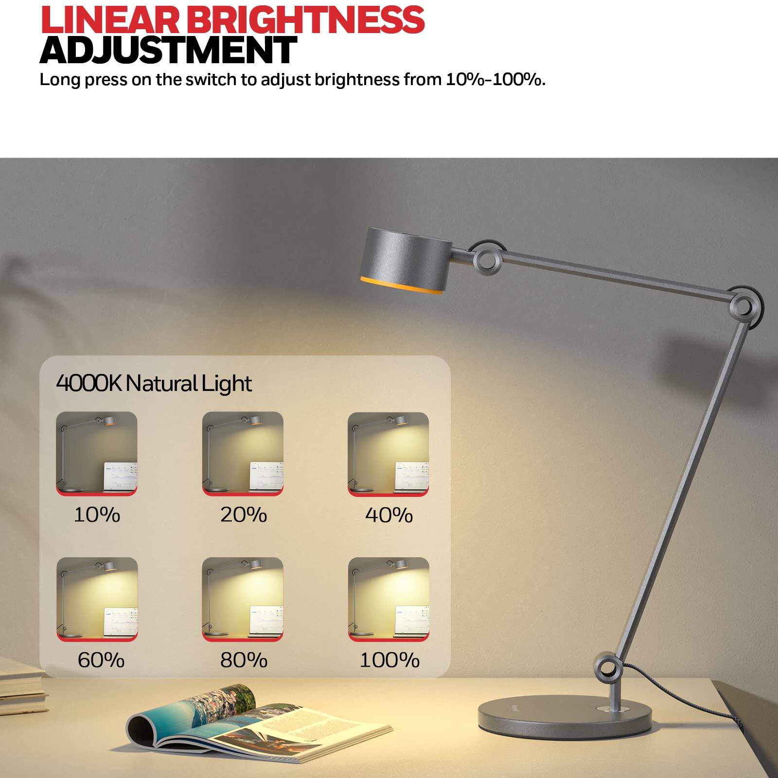 LINEAR BRIGHTNESS ADJUSTMENT
Long press on the switch to adjust brightness from 10%-100%.
4000K Natural Light
10%
20%
40%
60%
80%
100%